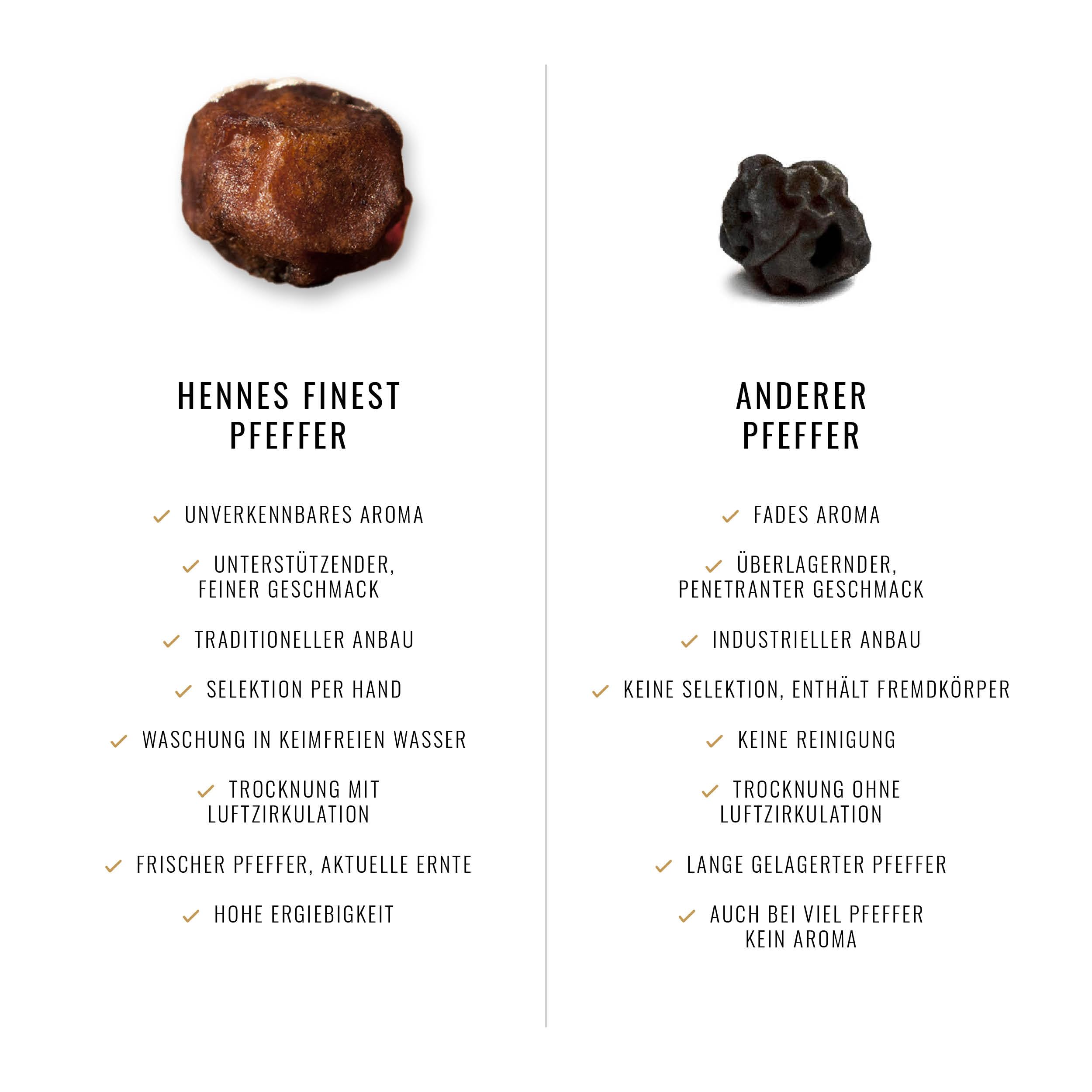 Hennes Finest Kampot Pfeffer Rot - 100g echter Roter Kampot Pfeffer, Roter Pfeffer ganz, Kampot Pepper Rot, Pfeffer für Mühle, Roter Pfeffer Kampot, ganze rote Pfefferkörner, Kambodscha Pfeffer rot