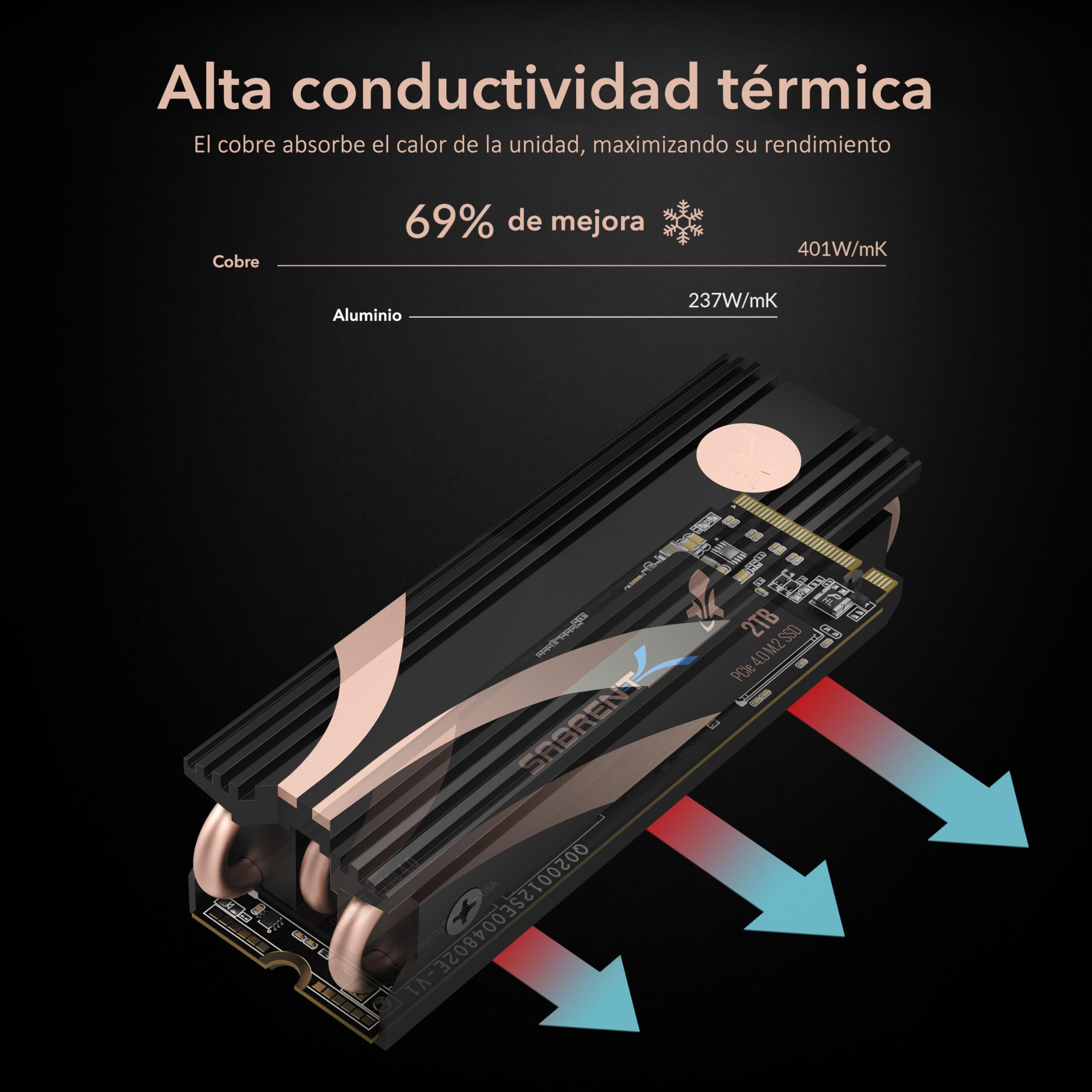 SABRENT disipador de Calor para PS5 e Instalación en PC para SSD M.2 PCIe NVMe o SSD M.2 NGFF SATA, Incluye Almohadilla Térmica M.2 para Rockets M.2 2280 SSD (SB-HTSK)