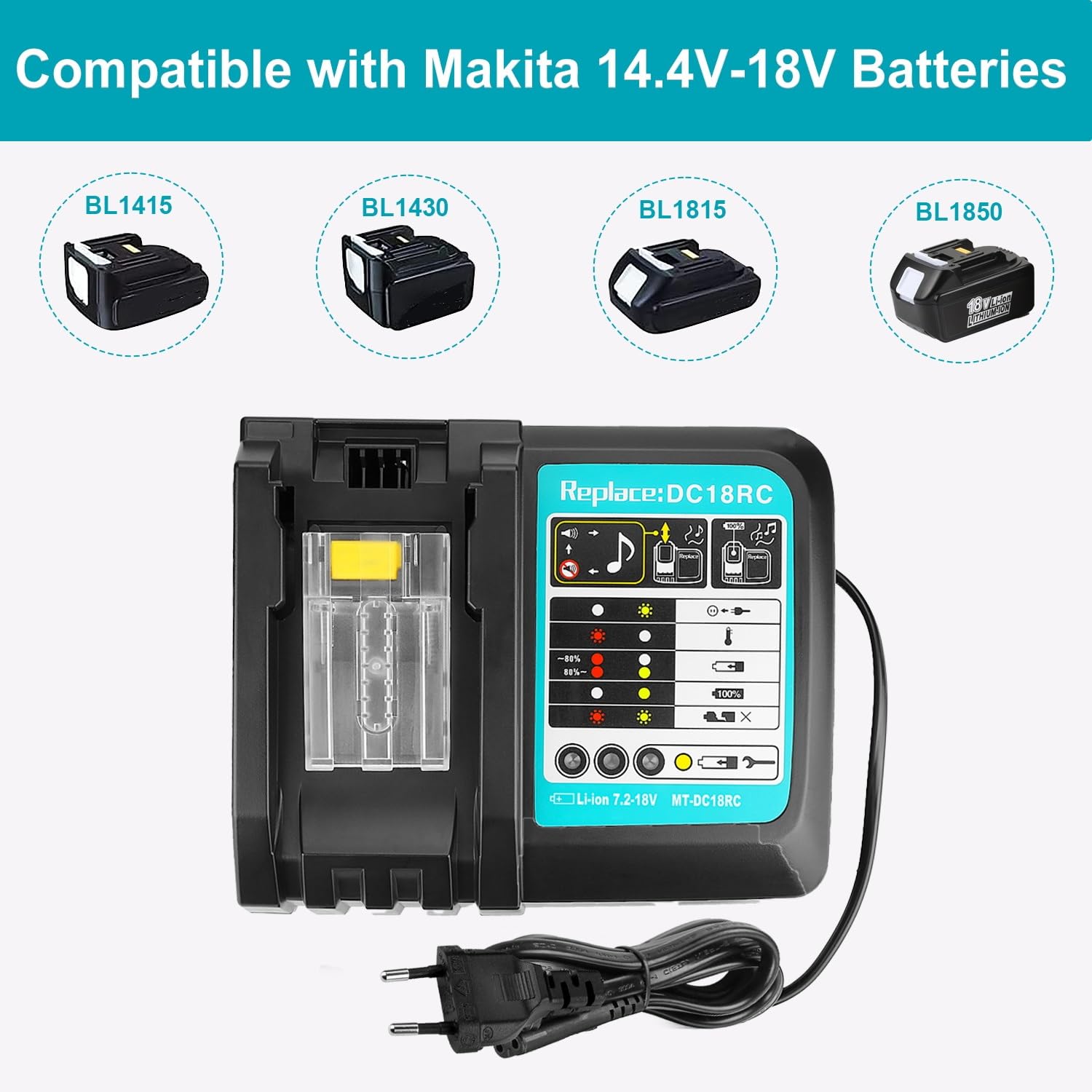 Energup 18V 4.0Ah Batería + Cargador para Makita Batería 18V BL1860 BL1850B BL1850 BL1840 BL1830 BL1820 LXT400