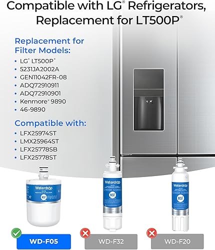 Miniatura 2 de Waterdrop Filtro de agua para refrigerador 5231JA2002A, repuesto para LG LT500P, GEN11042FR-08, ADQ72910911, ADQ72910901, Kenmore 9890, 46-9890,