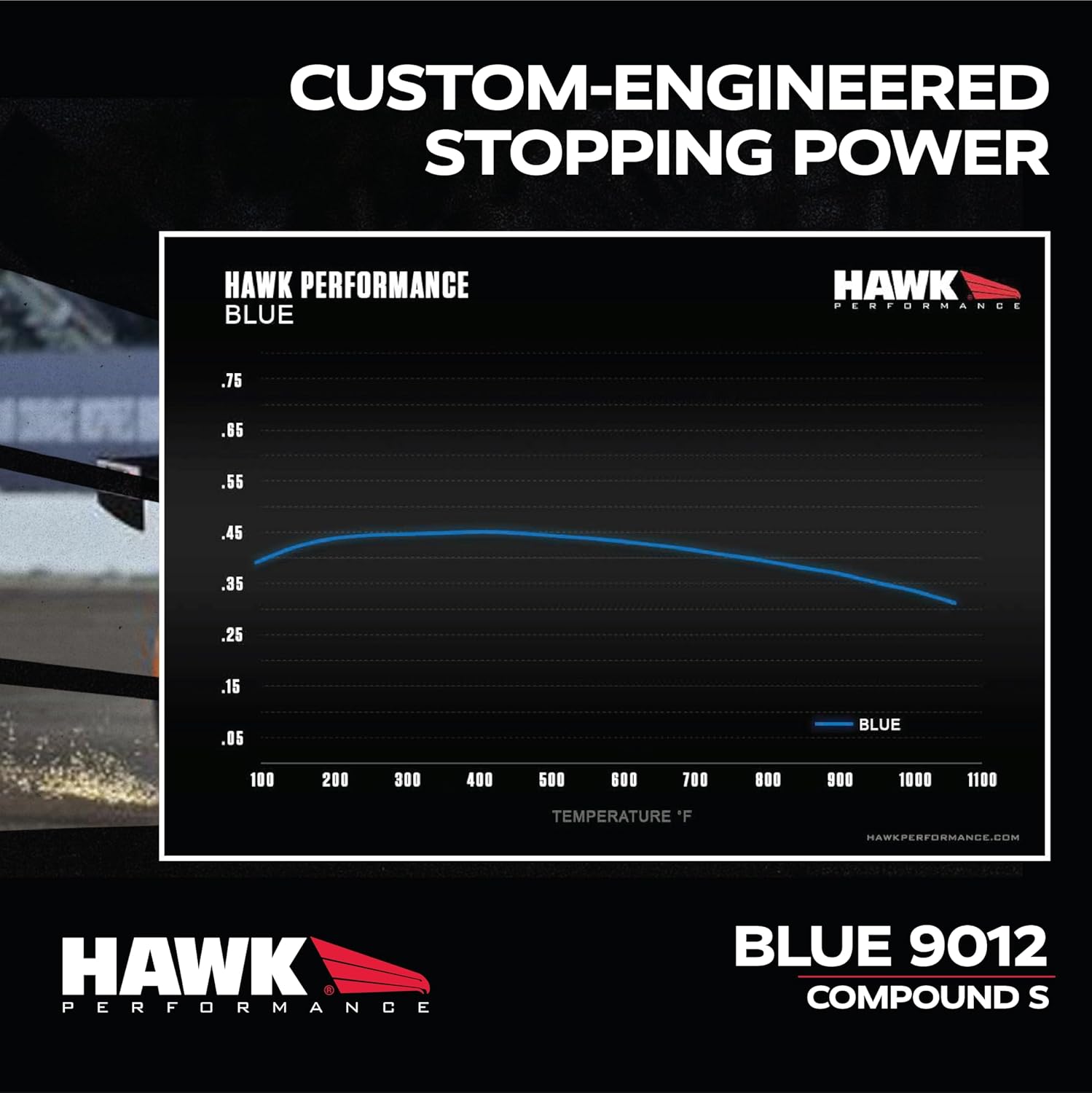 Hawk Performance HB198E.685 Blue 9012 Motorsport Brake Pads