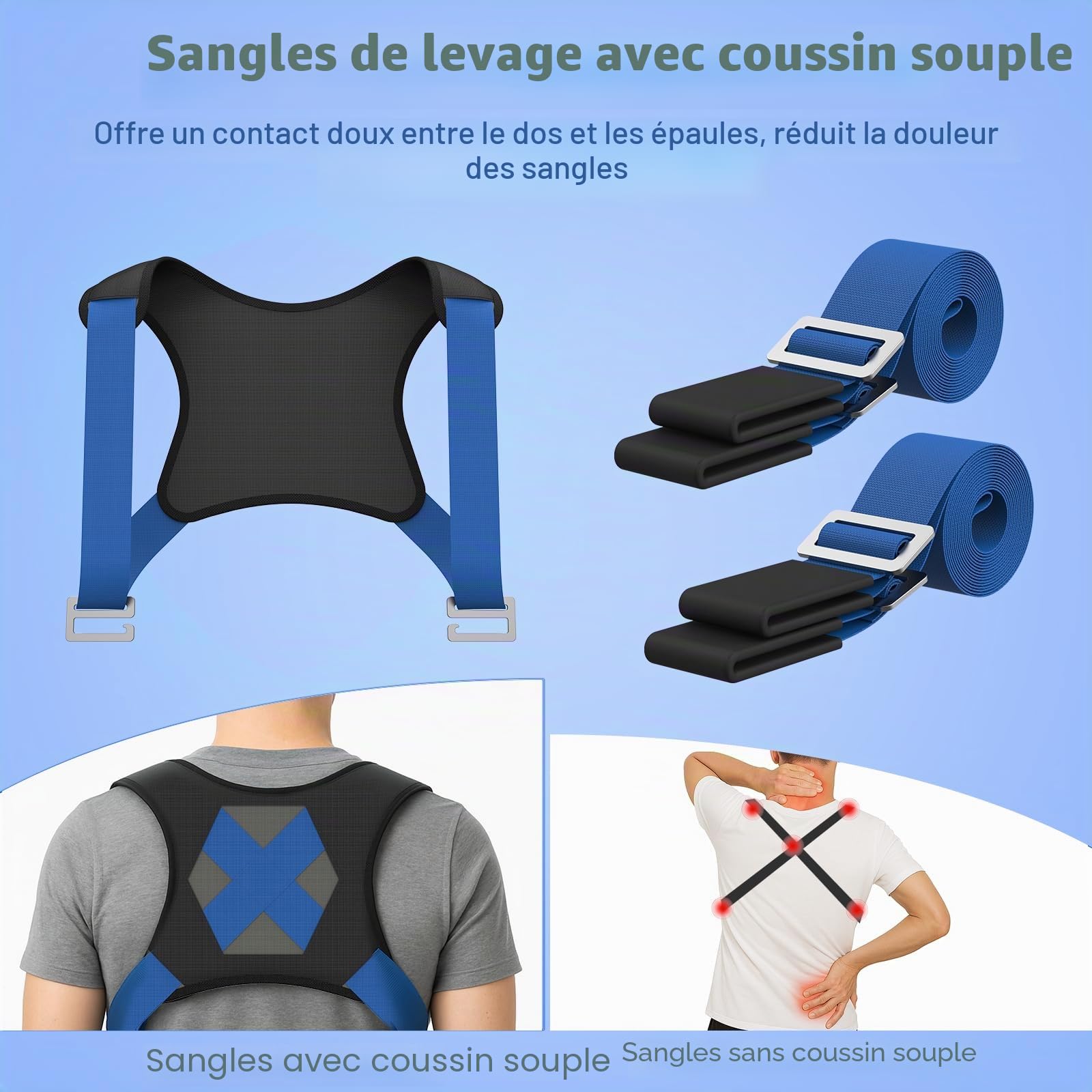 Sangle Déménagement et Levage 2 Personnes: Harnais d'Épaule Soutien Dorsal | Système de Levage Haute Résistance pour Déplacer Appareils Électroménager Meubles Matelas 880lbs, Réglable Polyester 1.6-3.4m
