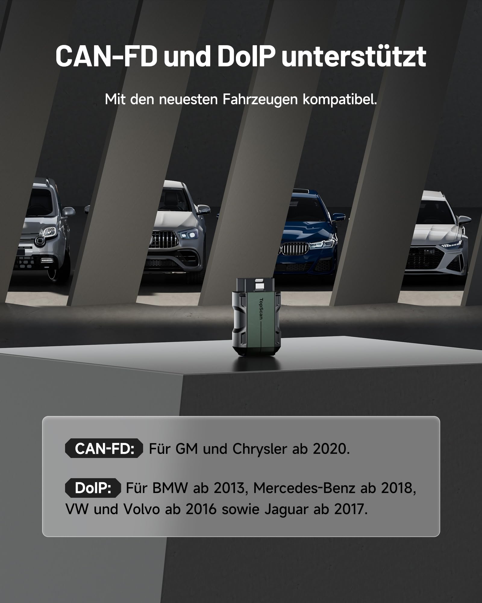 TOPDON TopScan Master OBD2 Diagnosegerät Auto, Bidirektionale Kontrolle/30+ Zurücksetzen/KI-gestützt, CAN-FD&DoIP, FCA/Nissan/Renault SGW