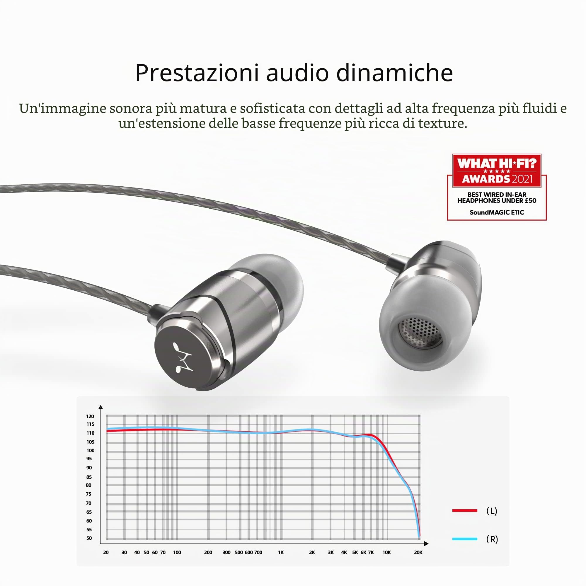 SoundMAGIC E11C Auricolari Cablati 3,5mm, Micro, HiFi, Argento Scuro | Chiamate nitide, suono equilibrato, bassi ricchi, corpo alluminio, cavo resistente, vestibilità confort