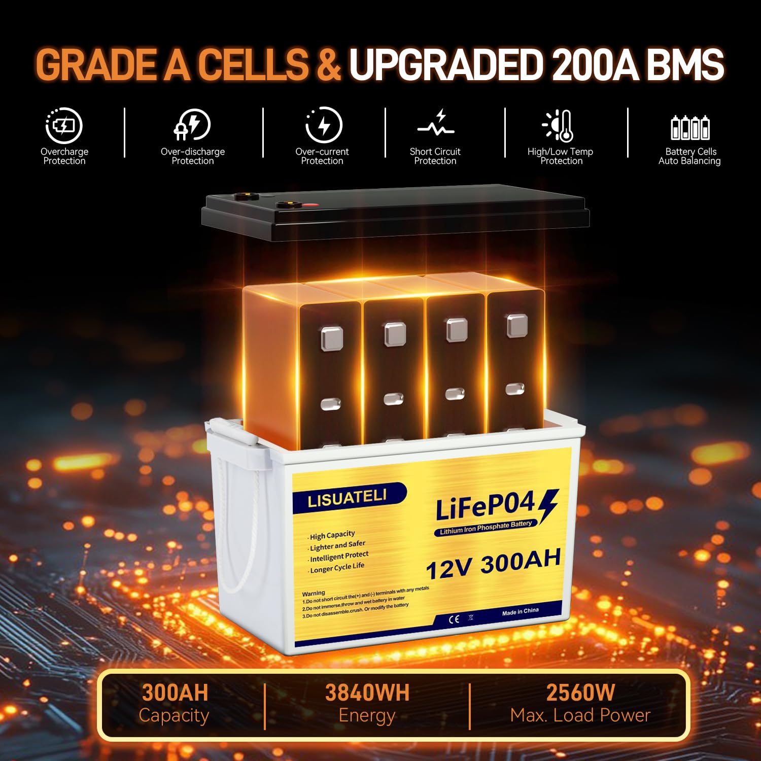 Mini 12V 300Ah Selbstheizend LiFePO4 Batterie, Eingebautes 200A BMS, APP Überwachung, Tiefzyklus Lithium Akku für Wohnmobil, Solaranlage, Camping, Marine, Off-Grid
