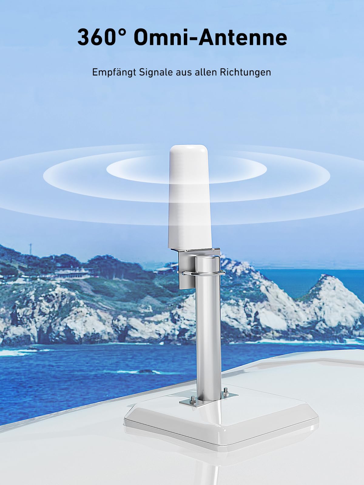 ANNTLENT Empfangsverstärker Handy 4G 3G LTE GSM Repeater für Wohnmobil/LKW/SUV - Band 20/8/1/3/7 Mobilfunk Verstärker Sprachanrufe und Daten für Alle Netzbetreiber - Magnetische Dachantenne