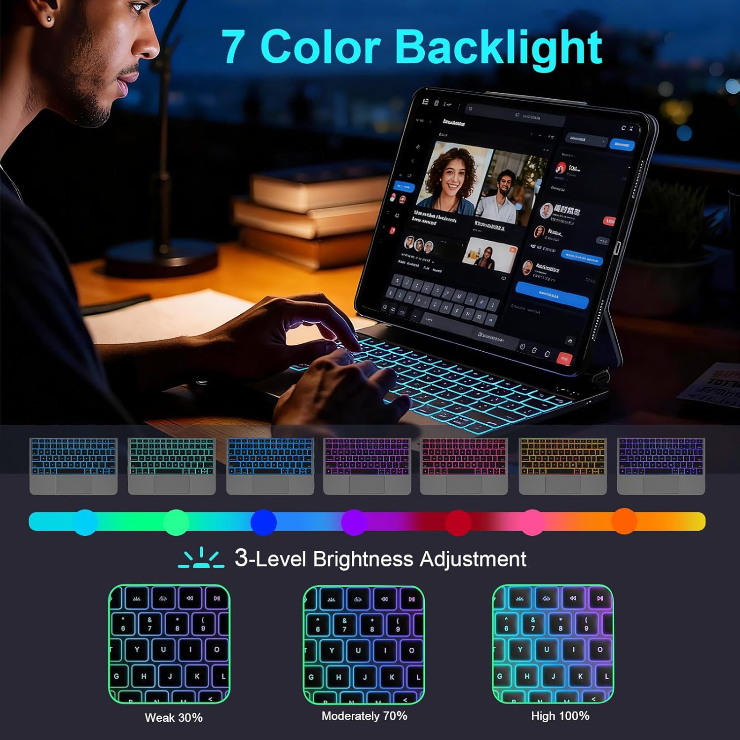 WIWU for iPad Pro 11 inch Case with Keyboard (M5 M4 2025 2024),Magnetic Floating Stand with Trackpad,Stain-Resistant Surface,Wireless Bluetooth,7-Color Backlit Keyboard