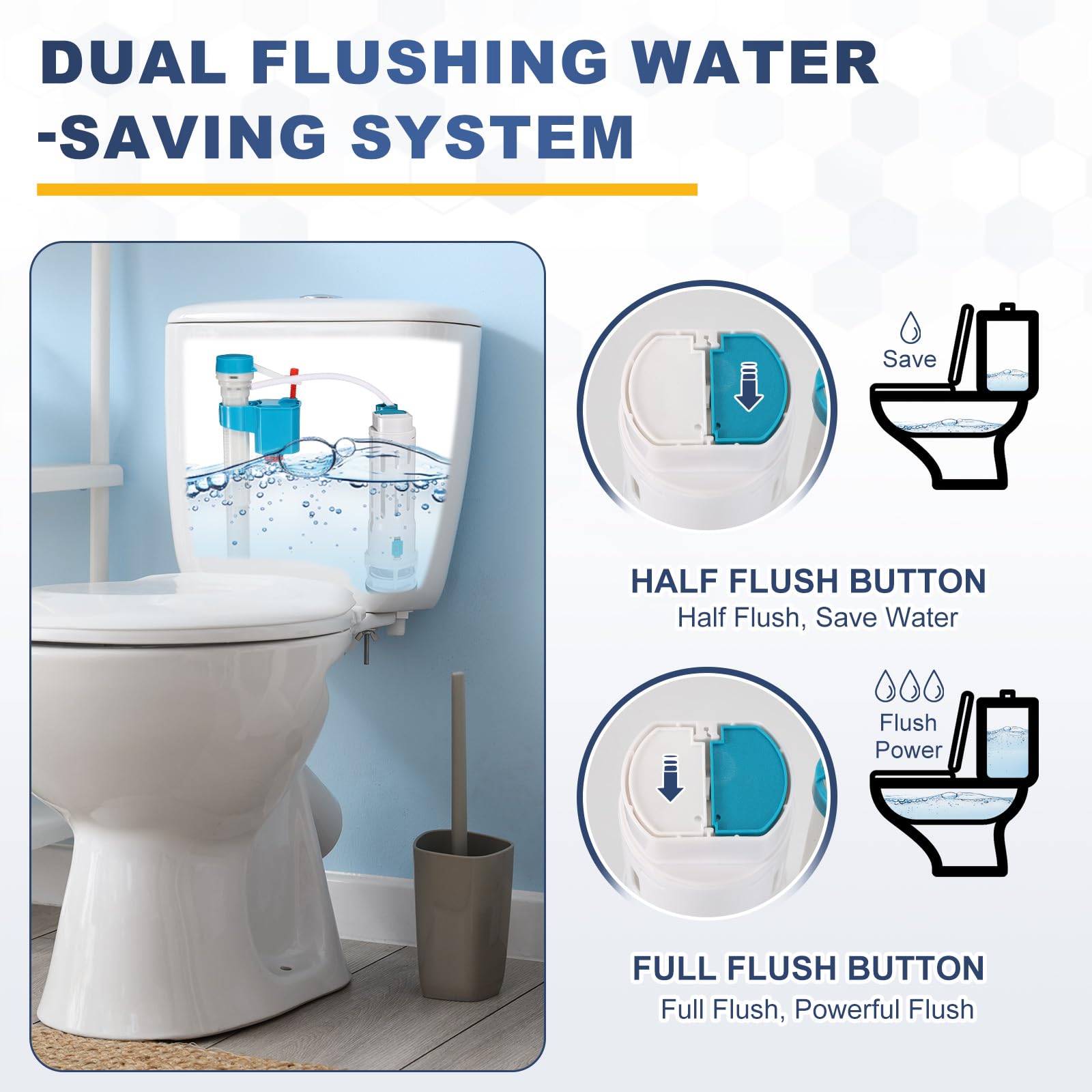 sourcing map Kit de réparation de valve de chasse d'eau double pour toilettes monobloc, comprend une valve de chasse d'eau de 7,6 cm, un bouton poussoir de filetage de 5,6 cm, une valve de remplissage