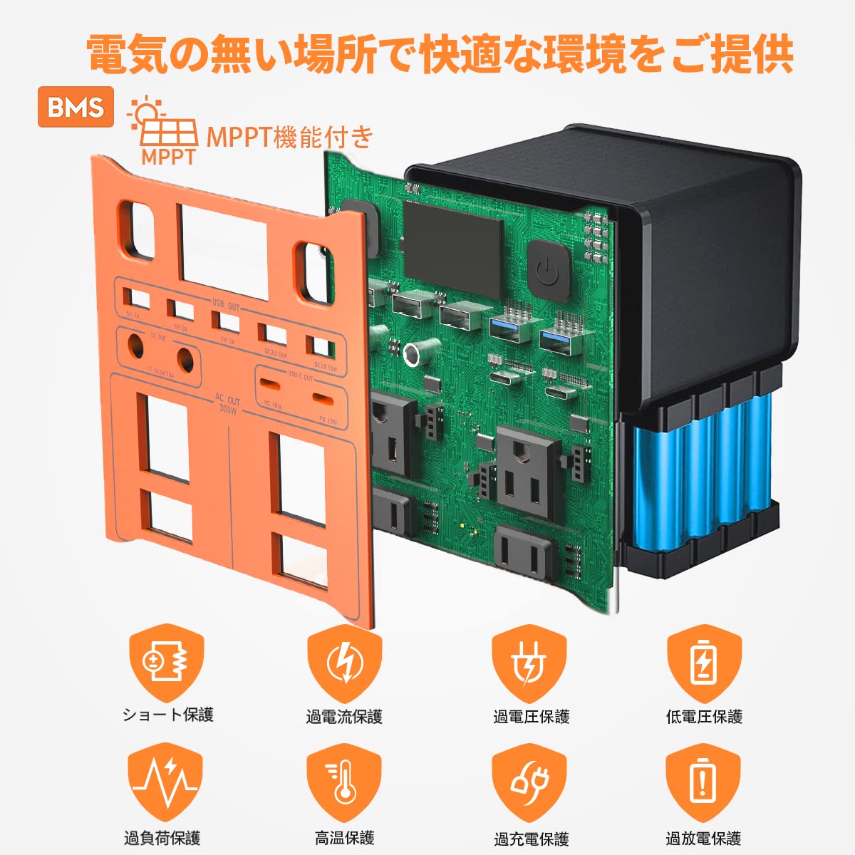 Amazon.co.jp: NIKOTA ポータブル電源 300W 80000mAh/296Wh 家庭
