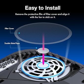 GRAUGEAR PS5 Dust Cover Kit, Cooling Fan Dust Filter & Silicone Port Plugs Set, High-Density Breathable Mesh, Dust Protection, Air Intake, Compatible with PS5 Pro, PS5 Slim, PS5 Disc & Digital