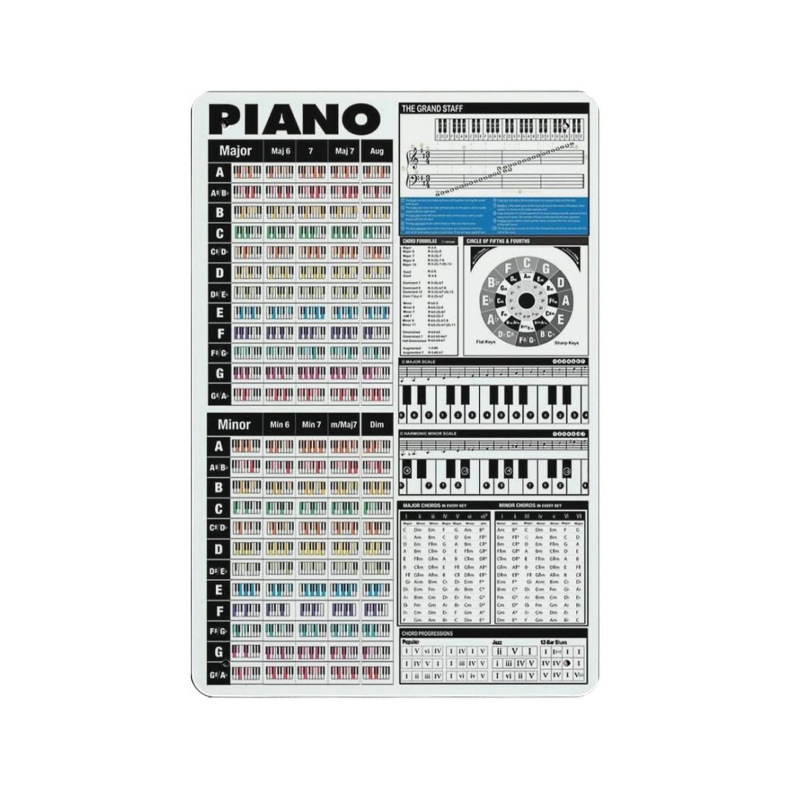 Piano Knowledge Vintage Tin Sign Metal Tin Signs for Man Cave Funny Art