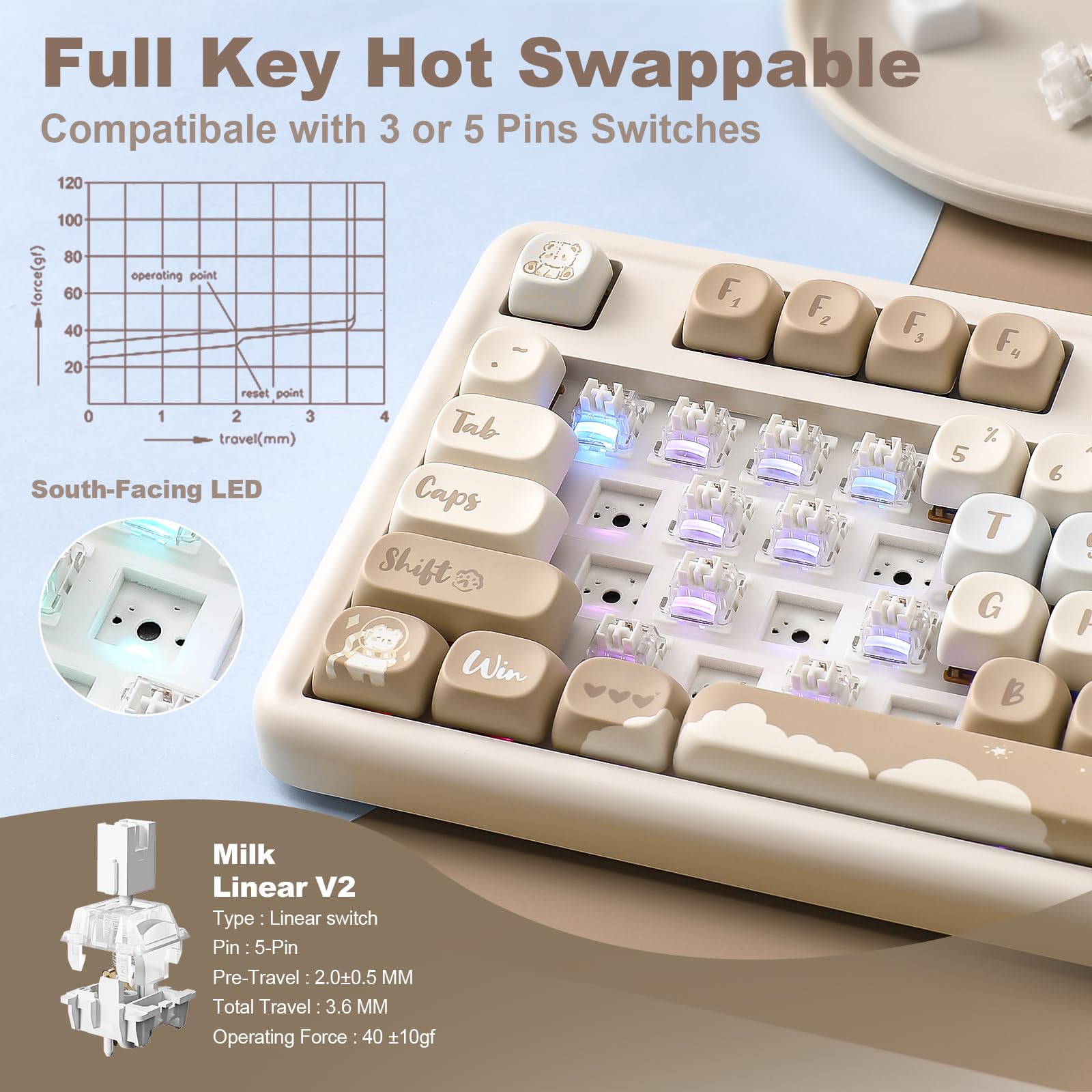 d*6様 PC98BABYMAKERV2.70パラメータ7枚2HD2DD144準 DC-6 ORGANIC COTTON TWILL TROUSERS – DESCENDANT