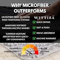 Vista 8 de Tapete de baño con diseño de calavera, gótico blanco y negro, antideslizante, absorbente, de microfibra, para decoración de baño de Halloween, hogar