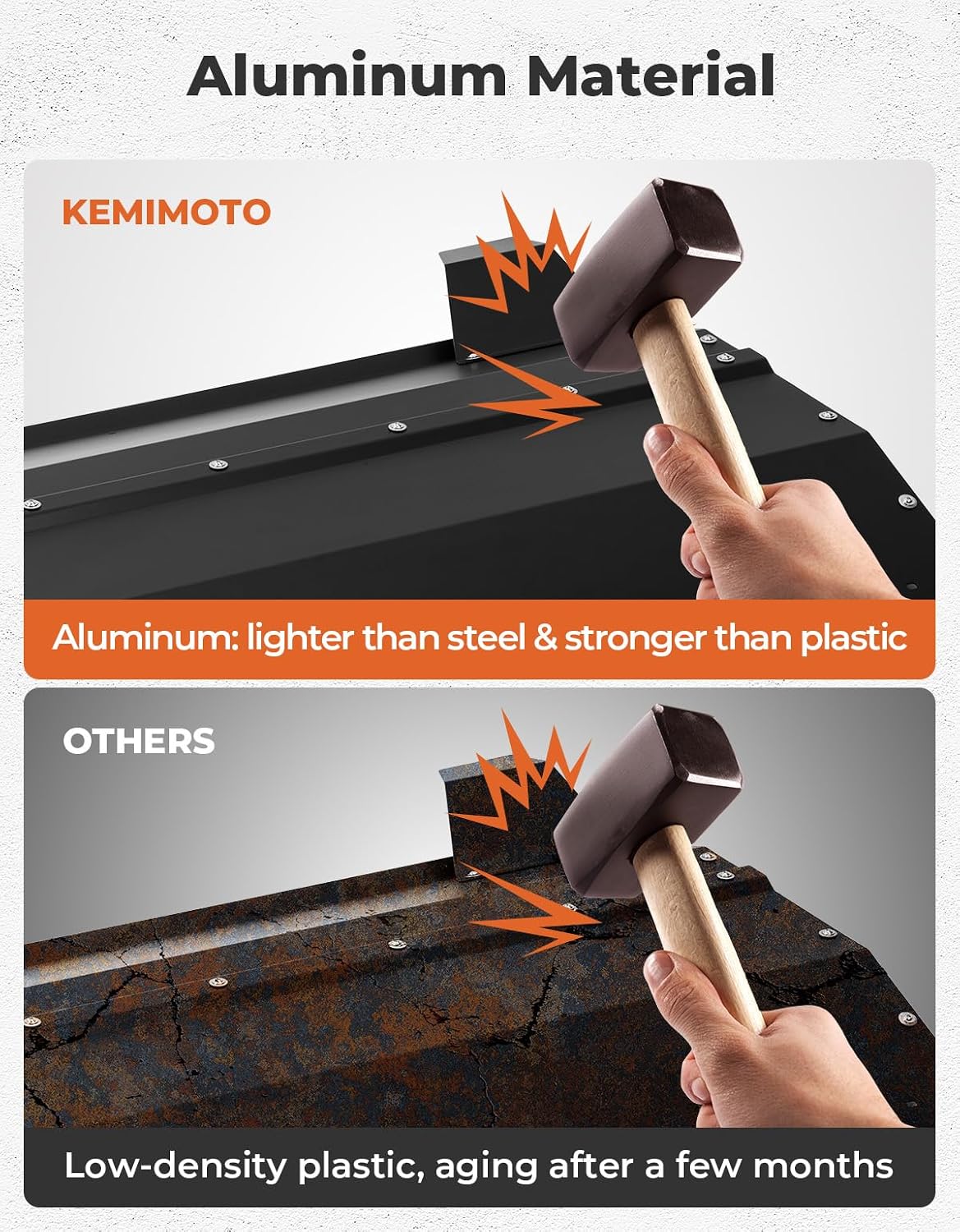 KEMIMOTO Aluminum Roof Compatible with Can Am Maverick R 2024+, 2 Seater Hard Roof Dustproof Waterproof Sun Visor Compatible with Maverick R 2024 Accessories, Replace OEM #705015973, 705015974