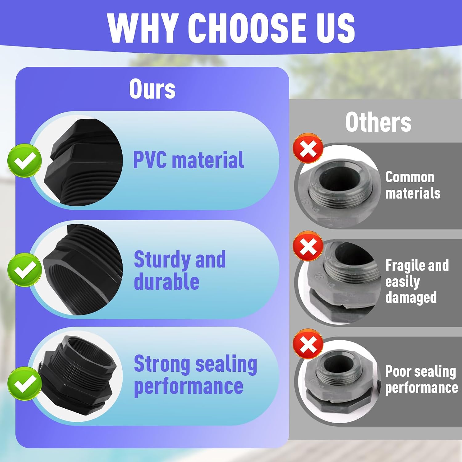 3 Inch PVC Bulkhead Fitting (NPT Threads) - Heavy-Duty Water Tank Connector Plumbing Bulkhead Pipe for Water Tank Pipe Connector, Rain Barrels, Water Tank, Aquariums, Pools