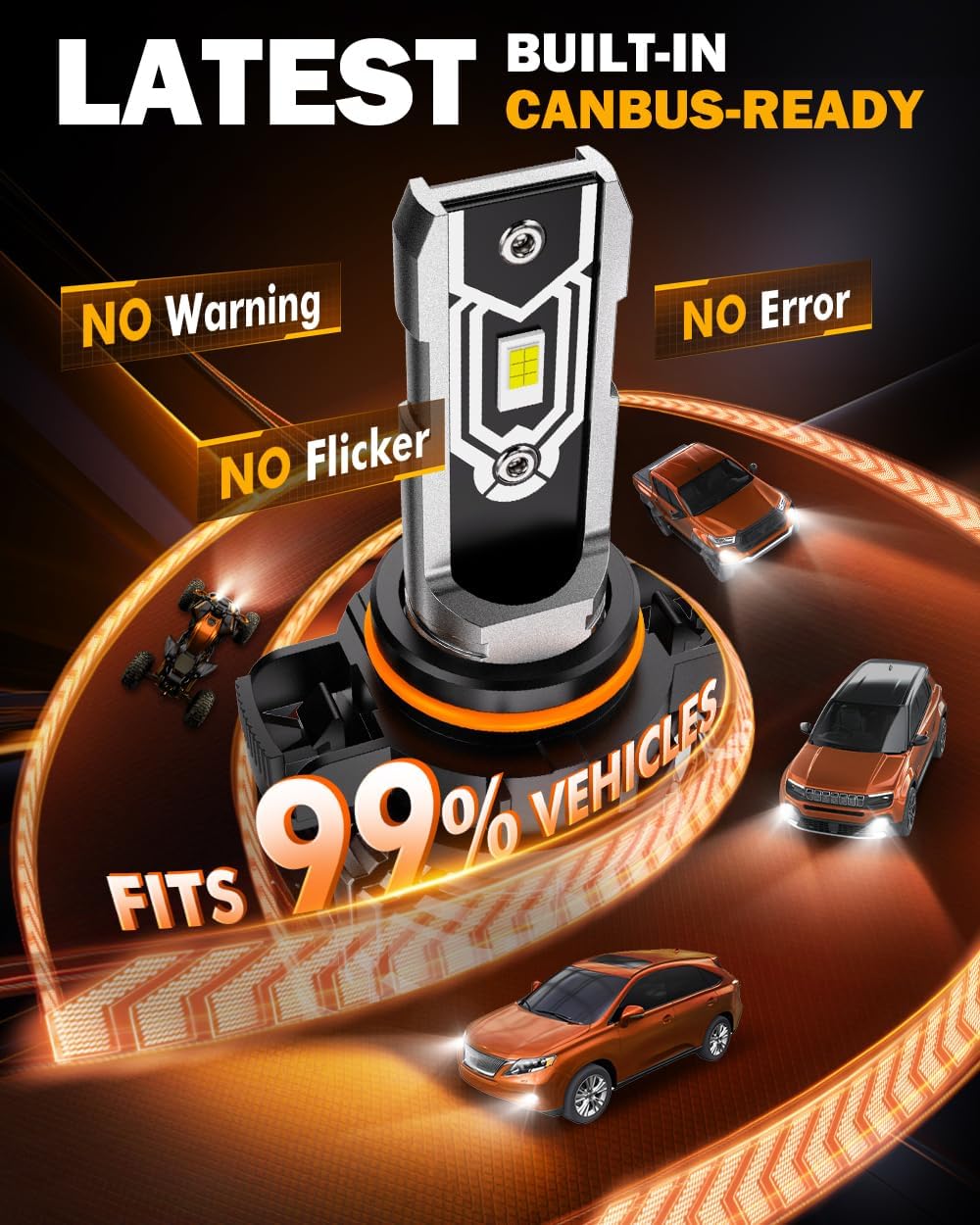 Auxbeam 2504 PSX24W Fog Lights, 10000LM White, 2504 Offroad Light or Fog Light