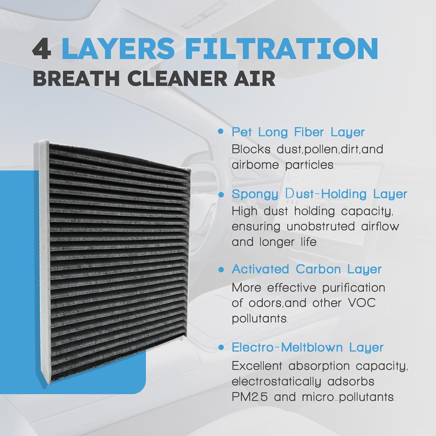 Engine & Cabin Air Filter Kit with Oil Filter Compatible with Honda Odyssey Passport Pilot 2017-2026 Fit for Acura MDX 2016-2020 TLX 2021-2025 Replaces 17220-5J6-A10 & 80292-SDA-A01