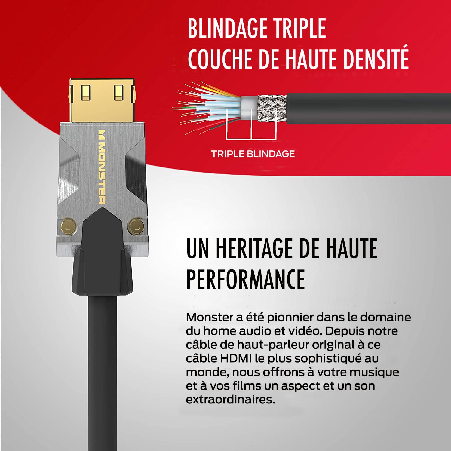 MONSTER - Câble HDMI - Résolution 4K - Vidéo HDR10-22,5 GBPS - Vitesse Éclair - Connecteurs V-Grip - Triple Blindage - 1,5 Mètres - Garanti à Vie - Noir