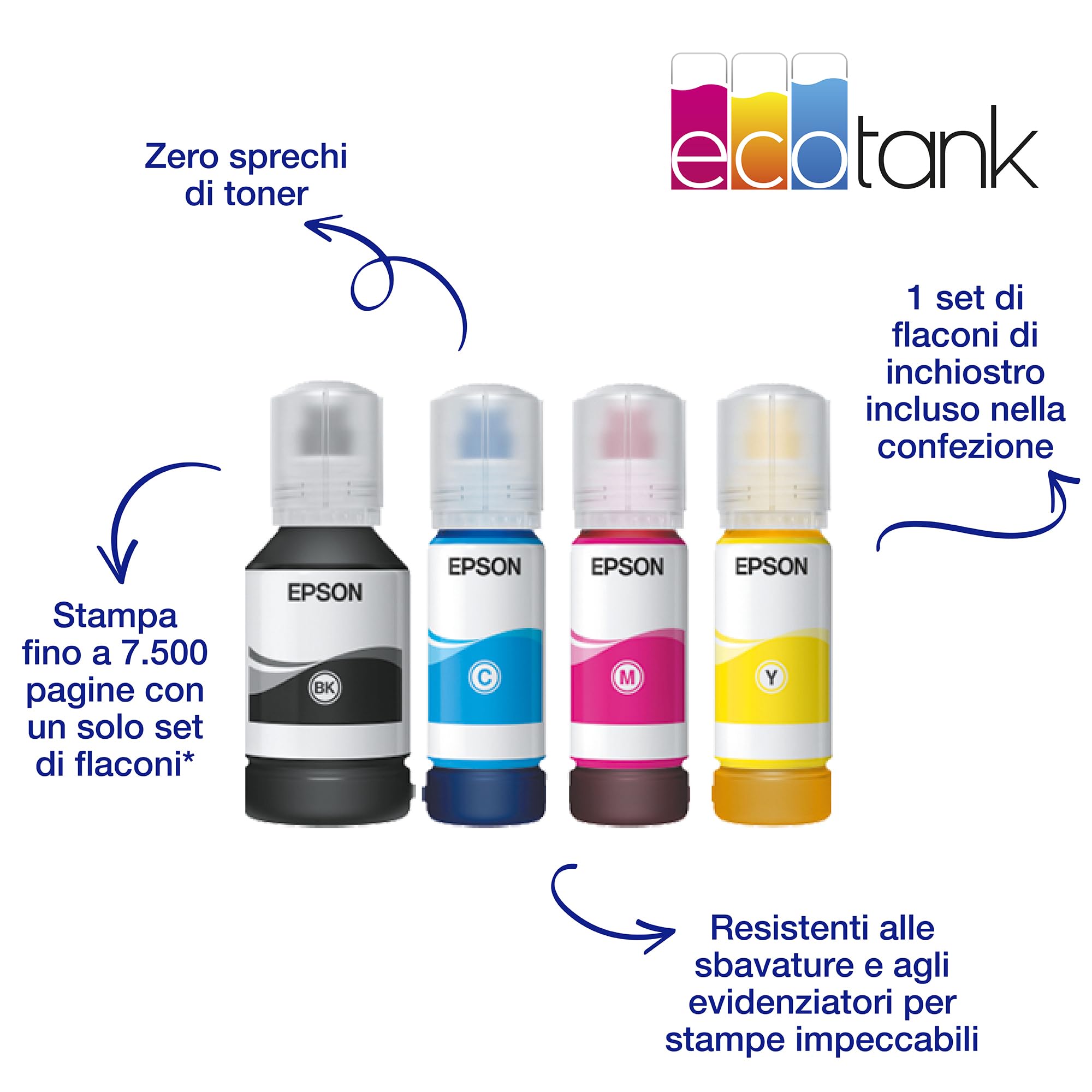 EcoTank ET-16655 Stampante multifunzione A3+ Wi-Fi con serbatoi di inchiostro ricaricabili e fax