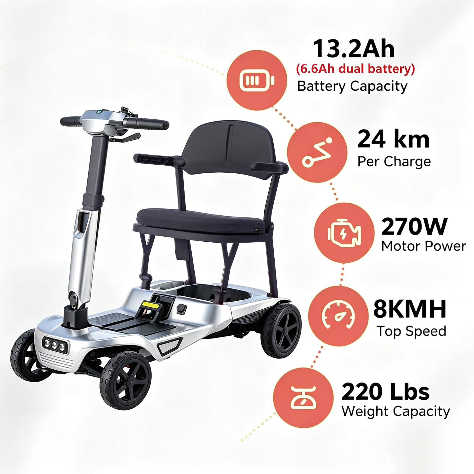 Scooters De Movilidad Plegables Y Ligeros,Aptos Para Llevar En Avión