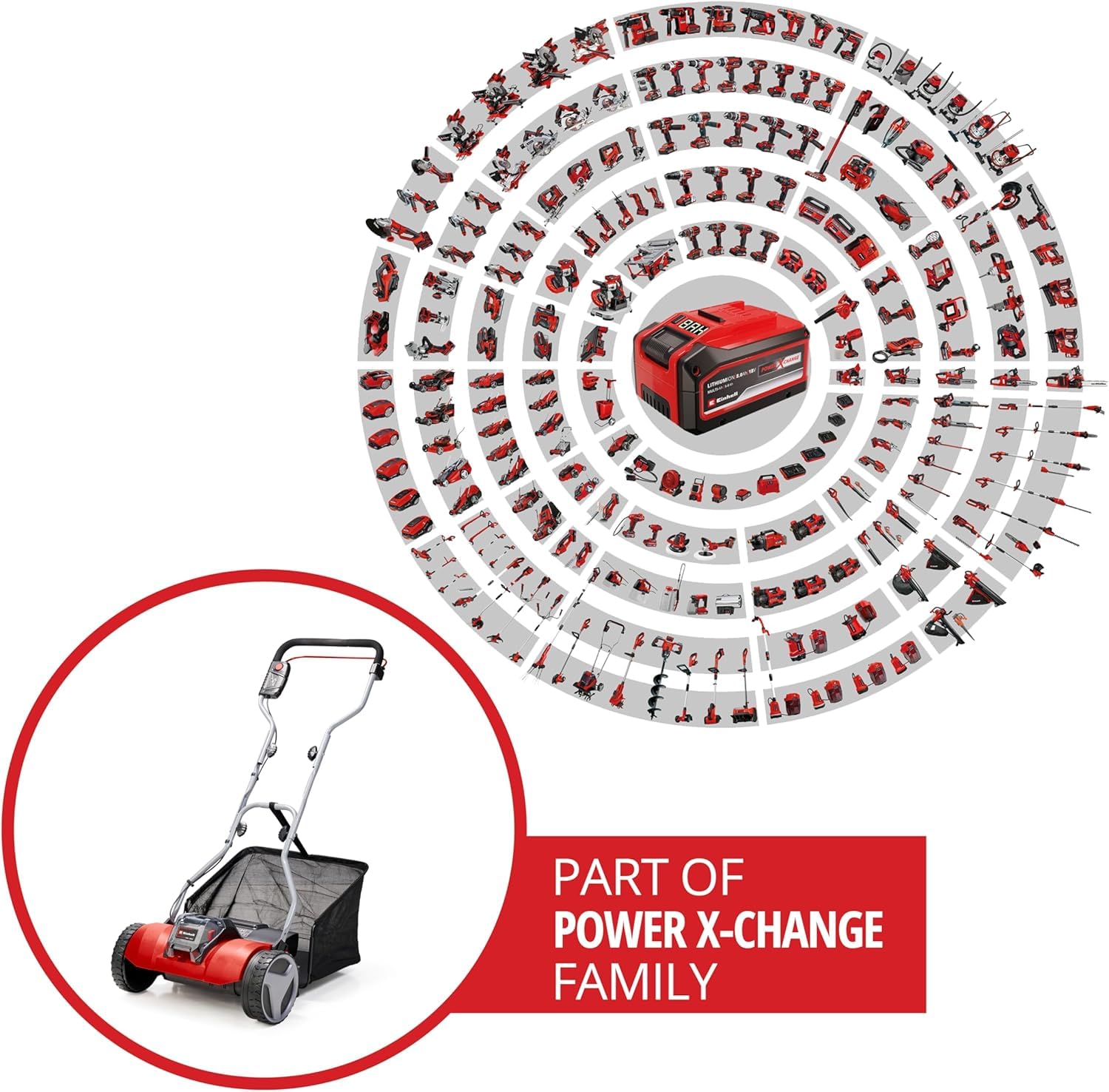 Einhell Tondeuse à Gazon Manuelle sans Fil GE-HM 18/38 Li - Solo Power X-Change (18V, axe de Coupe sur roulement à Billes avec 5 Lames) Livré sans Batterie ni Chargeur