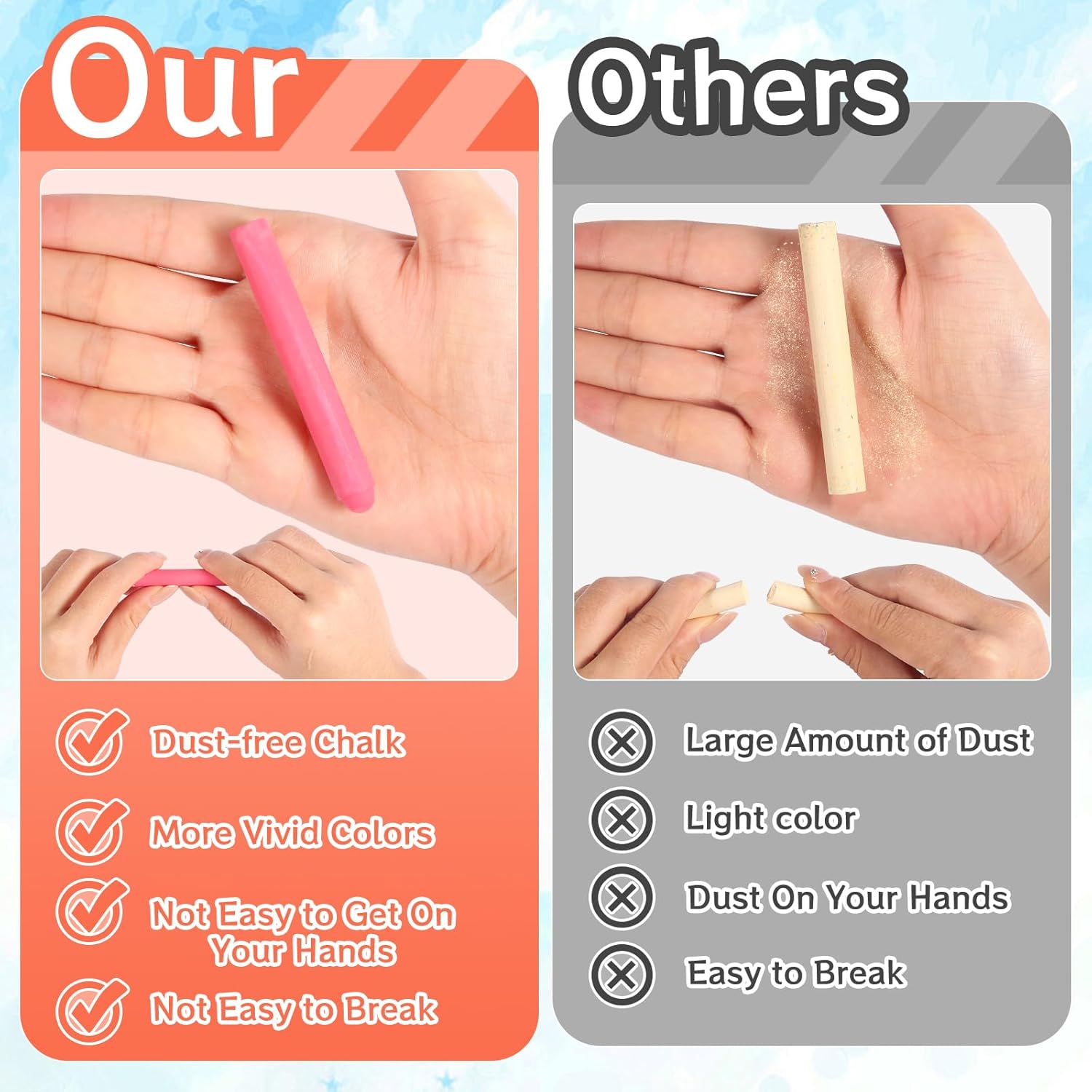 48 Pack Dustless Chalk for Kids(48 Colors), Non-Toxic and Washable Colored Sidewalk Chalk with 10 Rotating Pen Caps, 1 Sponge Eraser, 3 Magnetic Storage Boxes, Suitable for Blackboard Drawing