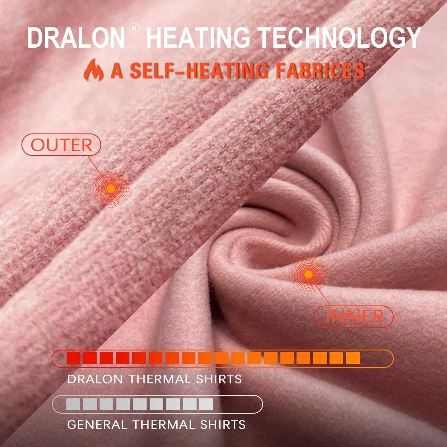 WOWENY Women Thermal Long Sleeve Shirt Fleece Lined Basic Fitted Tops Lace V Neck Undershirts Winter Tight Base Layer - Image 3