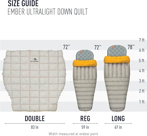 Miniatura 7 de Sea to Summit Ember - Edredón ultraligero para mochileros