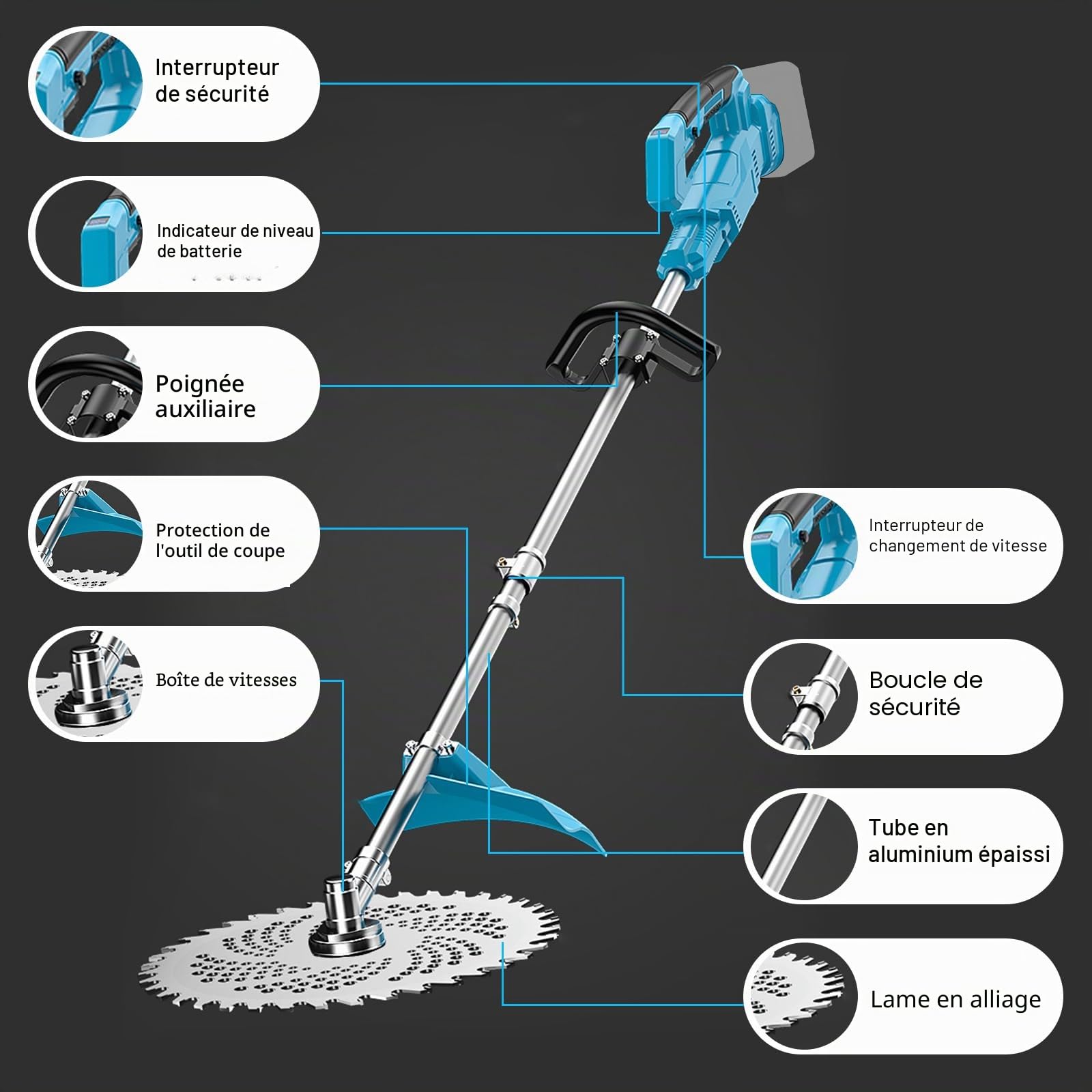Débroussailleuse sans fil compatible avec les batteries Makita 18 V avec 4 types de lames, moteur sans balais, débroussailleuse électrique de jardin de 25 cm avec brosse à désherber (sans batterie)
