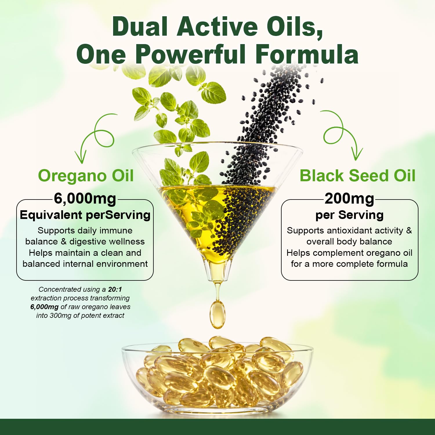 Oil of Oregano with Black Seed Oil Softgels 6000mg — Amazon image 2