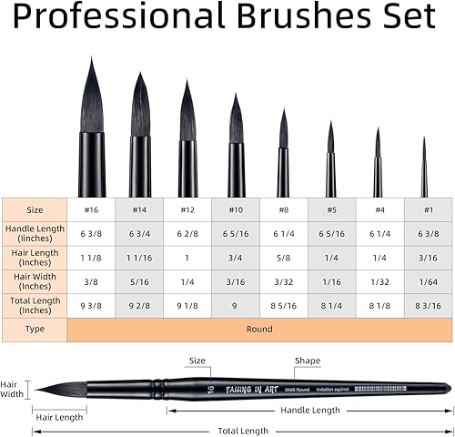 Miniatura 2 de Falling in Art Juego de pinceles de pintura profesional, juego de pinceles puntiagudos redondos, mango de madera, ardilla, pinceles para artistas de