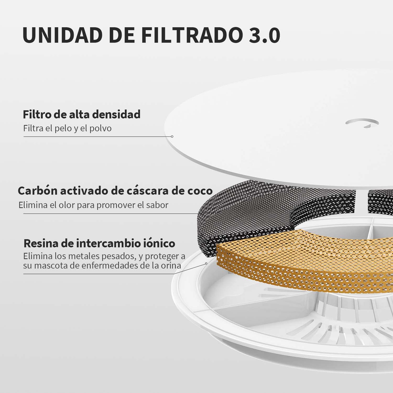 PETKIT EVERSWEET Fuente Automática para Gatos 1,85L, Bomba de Agua Inalámbrica, Bebedero Gatos Ultra Silenciosa, 35dB, Luz LED Inteligente, Unidad de Filtrado 3.0, Fuente Agua para Gato