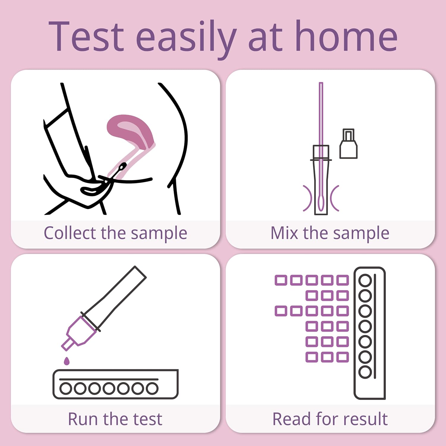 6-in-1 At-Home Vaginal Health & Vaginitis Symptom Screening | 2 Test Kits, pH, BV, Yeast & Microbiota Screening, 10 Min Quick Results for Unusual Discharge, Odor & Itching