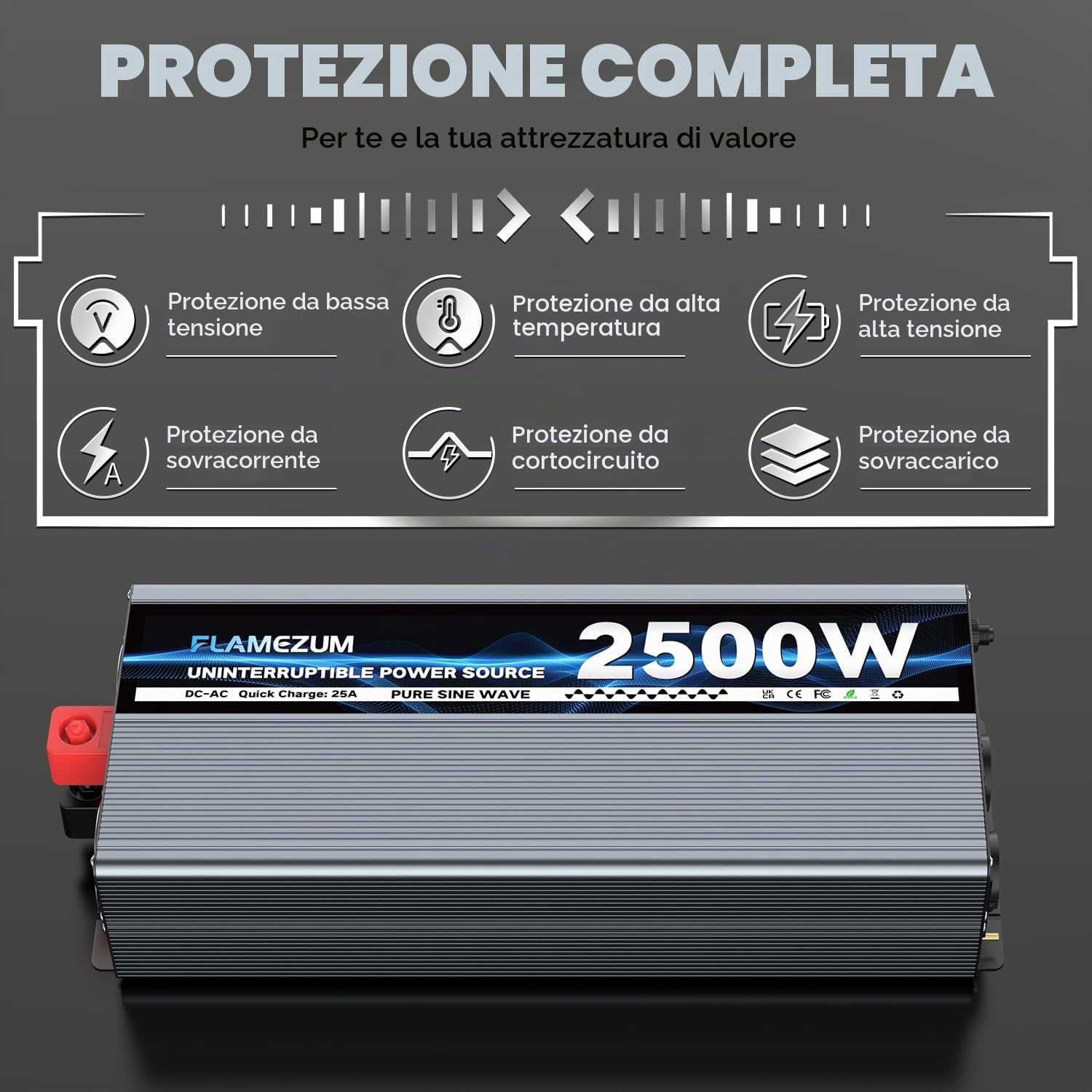 UPS Inverter 12v 220v Onda Pura 2500W Con Caricatore 30A, Circuito Di Priorità,Telecomando Con LCD,Inverter Per Alimentazione Ininterrotta,Acquario