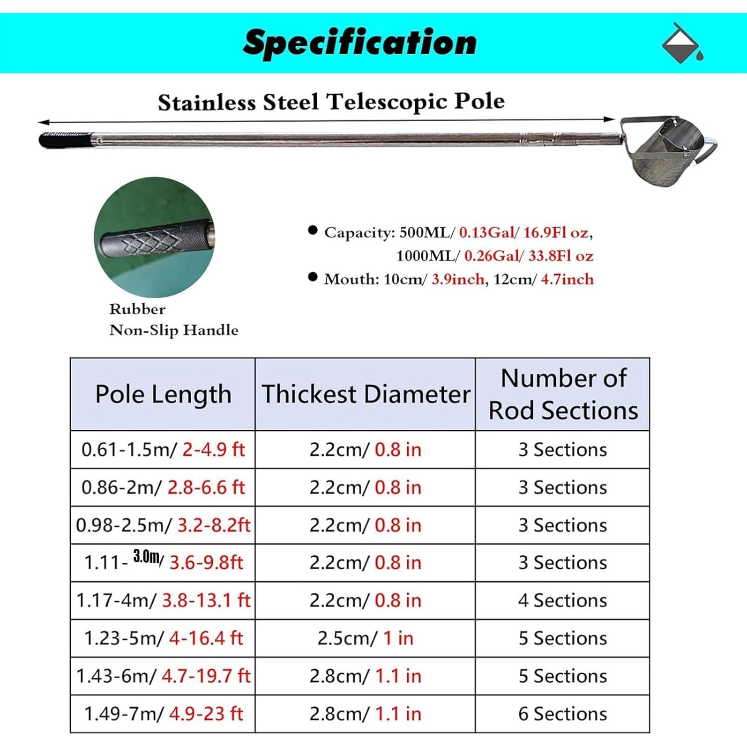 Telescopic Stainless Steel Water Sampler,Pendulum Beaker Sampler for Water Testing, Lab Sampling, Environmental Monitoring(1000ml,1.23-5m/4-16.4ft)