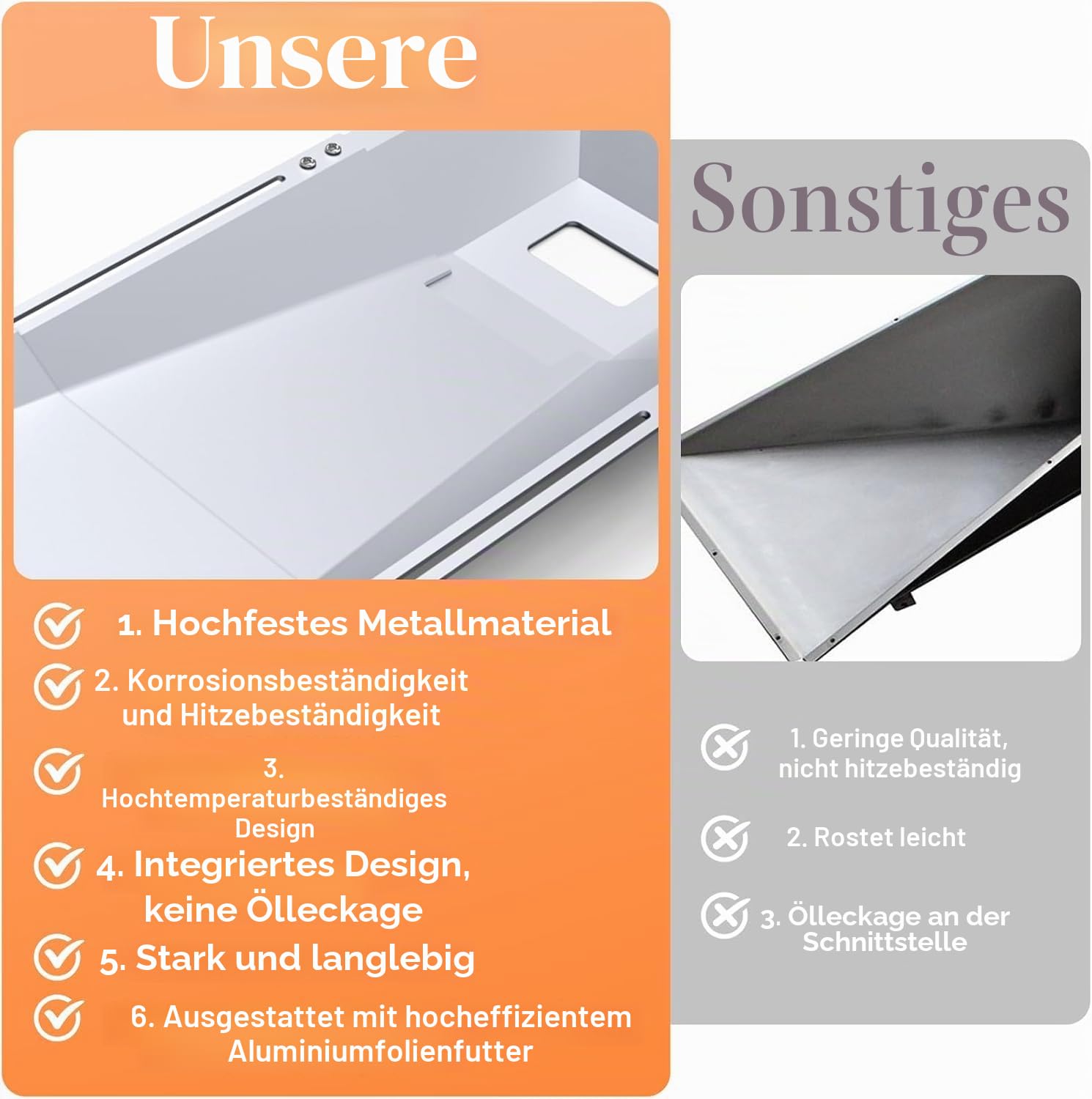 Uniflasy universal Fettauffangschale 60cm bis 80cm, Verstellbar Tropfpfanne für 3/4/5 Brenner Gasgrill von Charbroil, Dyna Glo, Nexgrill, Kenmore und mehr, Fettauffangschale
