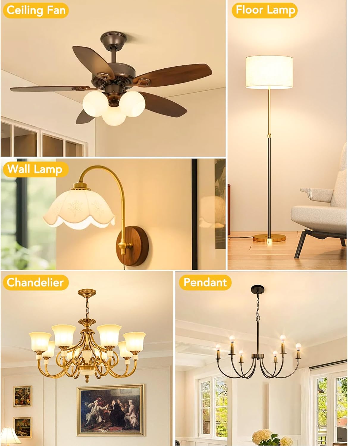 PARTPHONER E12 LED Bulbs 60W Equivalent, E12 Small Base Candelabra Ceiling Fan Bulbs 6W 620LM, A15 Globe Bulb 85+ CRI Non-dimmable 2700K Soft White, 6 Pack