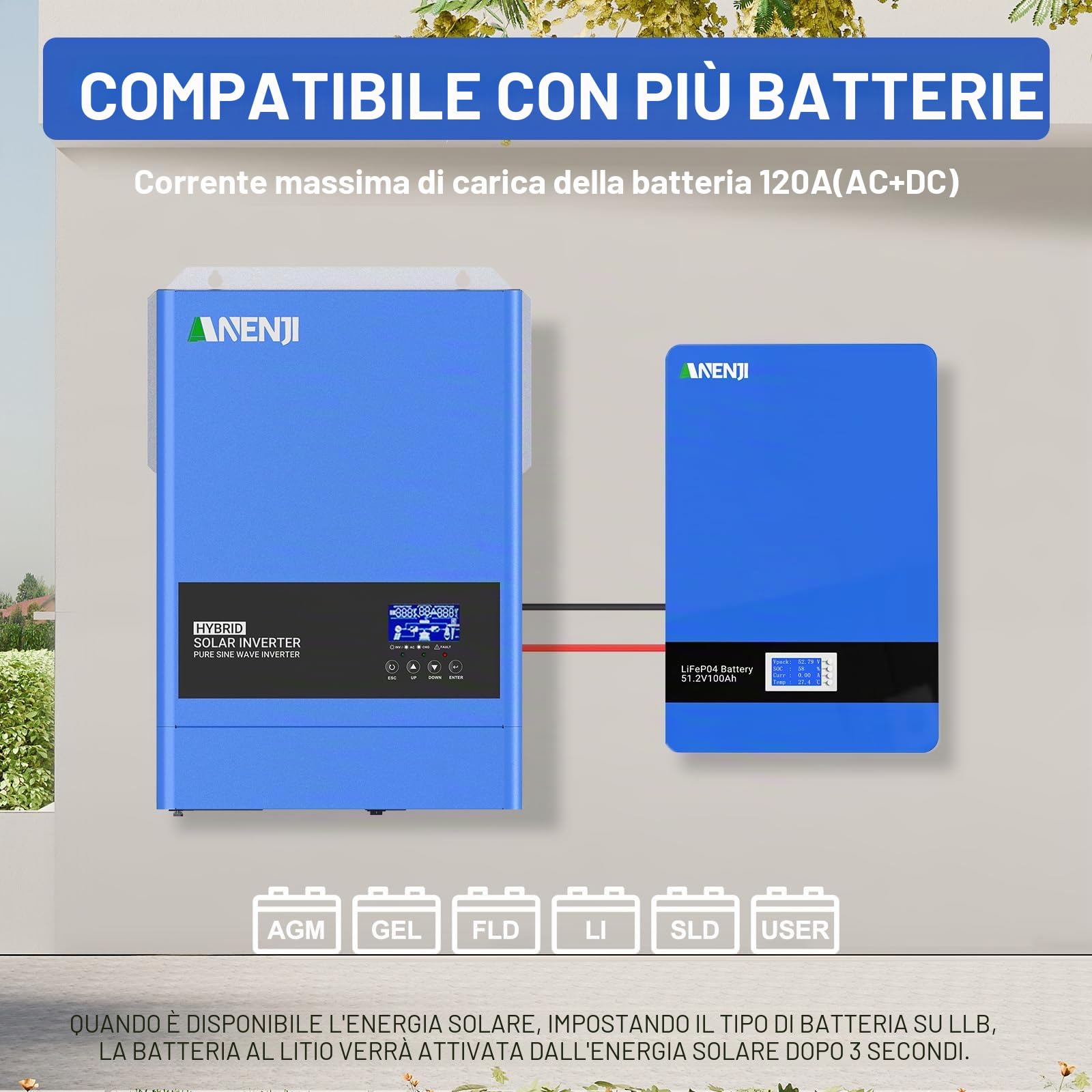 6200W Inverter Ibrido 48V Inverter Fotovoltaico a Onda Sinusoidale Pura, MPPT da 120A Tensione di Ingresso Fotovoltaica Massima di 500V, Adatto Per Batterie al litio da 48V, con Modulo WiFi