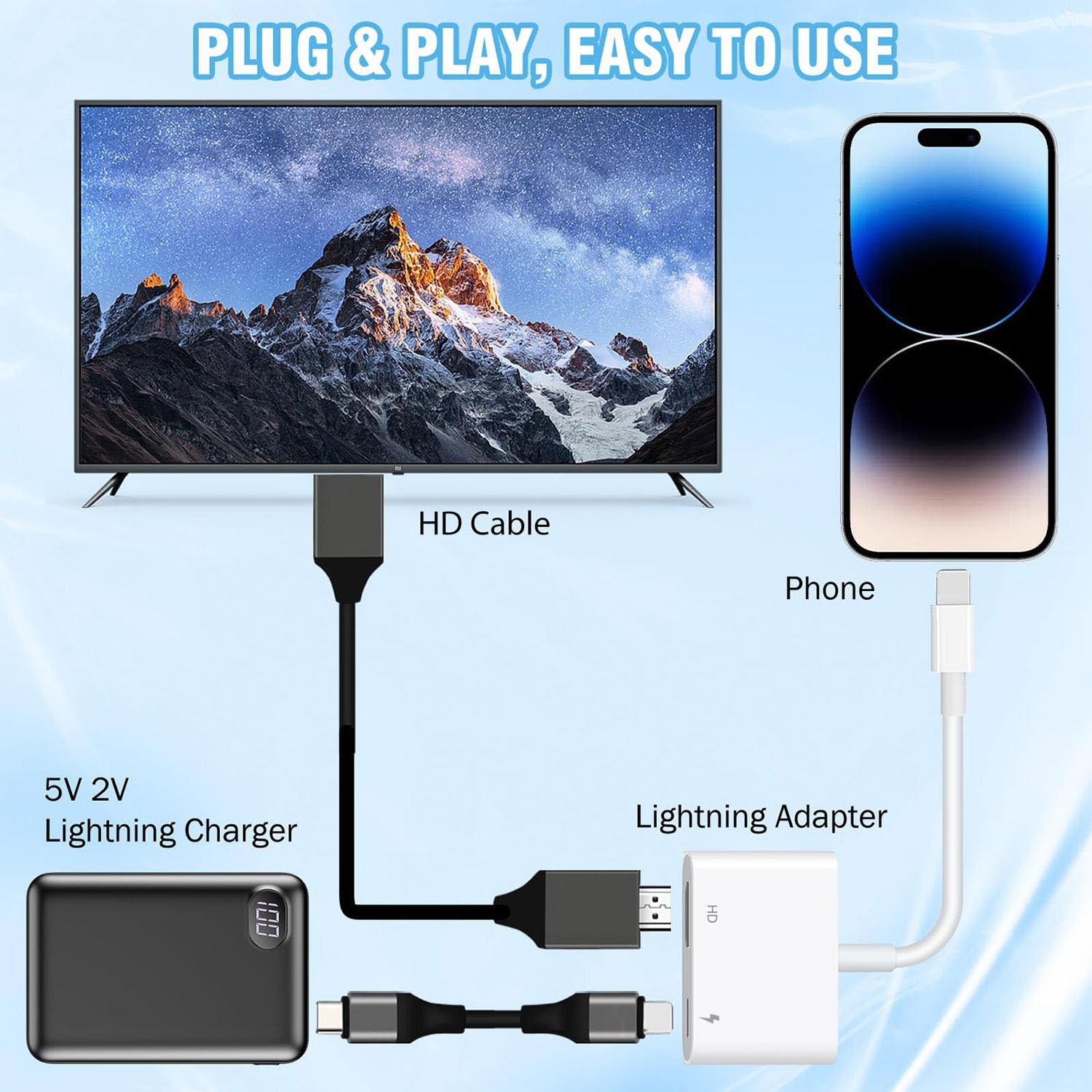 Adaptateur HDMI pour iPhone, Adaptateur AV numérique HDMI Lightning 1080P avec synchronisation Audio/vidéo et Conversion d'écran, Port de Charge Lightning