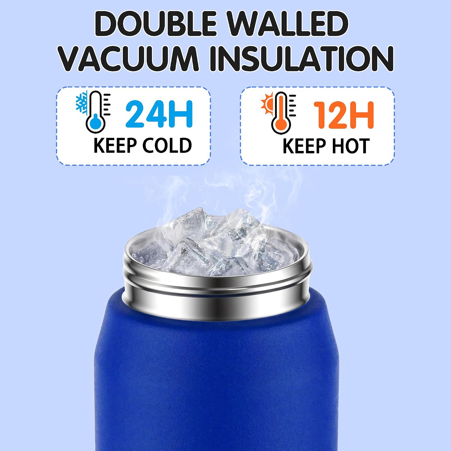 Oldley Kids Water Bottle Straw Lid