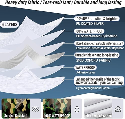 Miniatura 2 de BYDOLL Funda impermeable para automóvil para todo tipo de clima, 6 capas, a prueba de nieve, resistente al viento, protector de granizo completo,