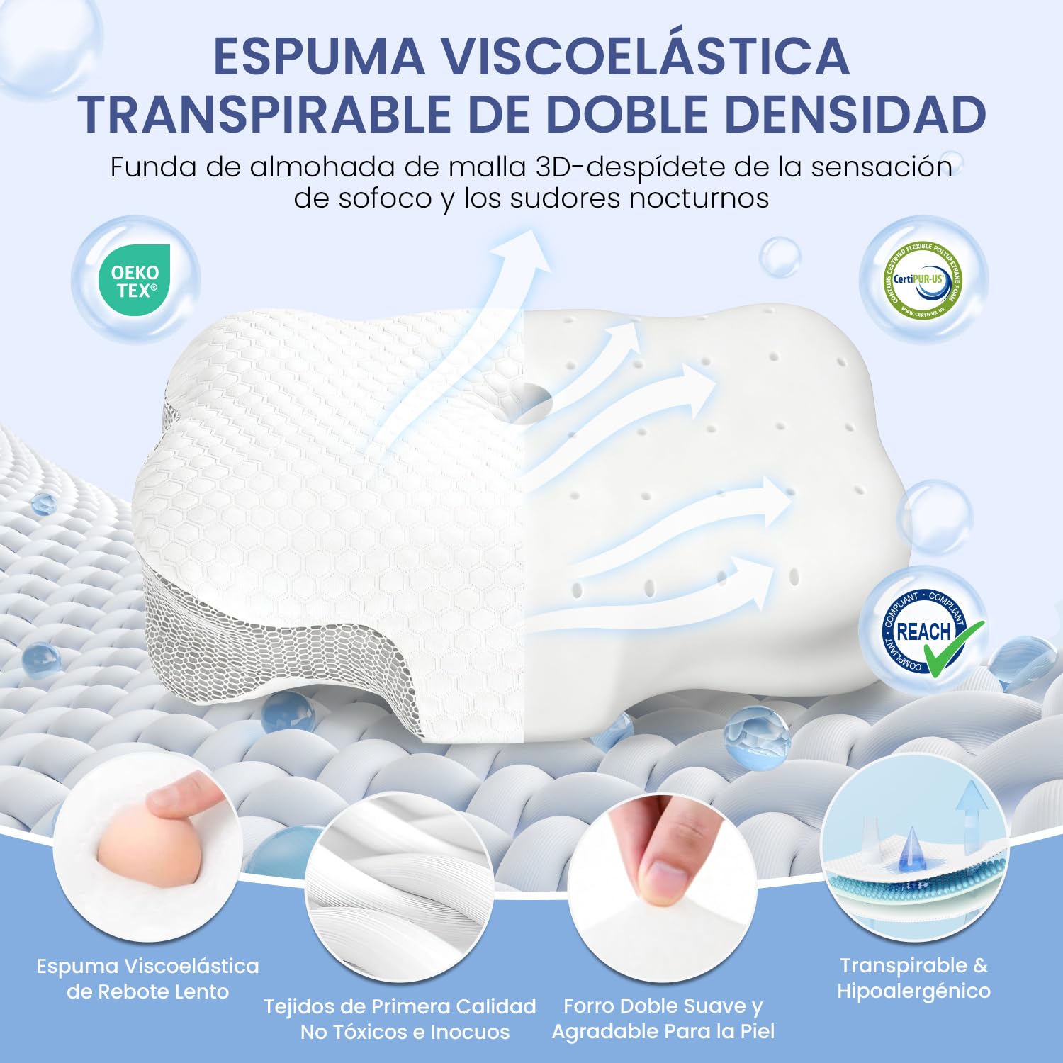 Almohada Cervicales y Cuello, Almohada Cervical Ergonómica de Espuma Viscoelastica, Almohada Ortopedica para Soporte de Cabeza/Cuello/Hombro, Dormir de Lado, Boca Arriba y Boca Abajo (Blanco)