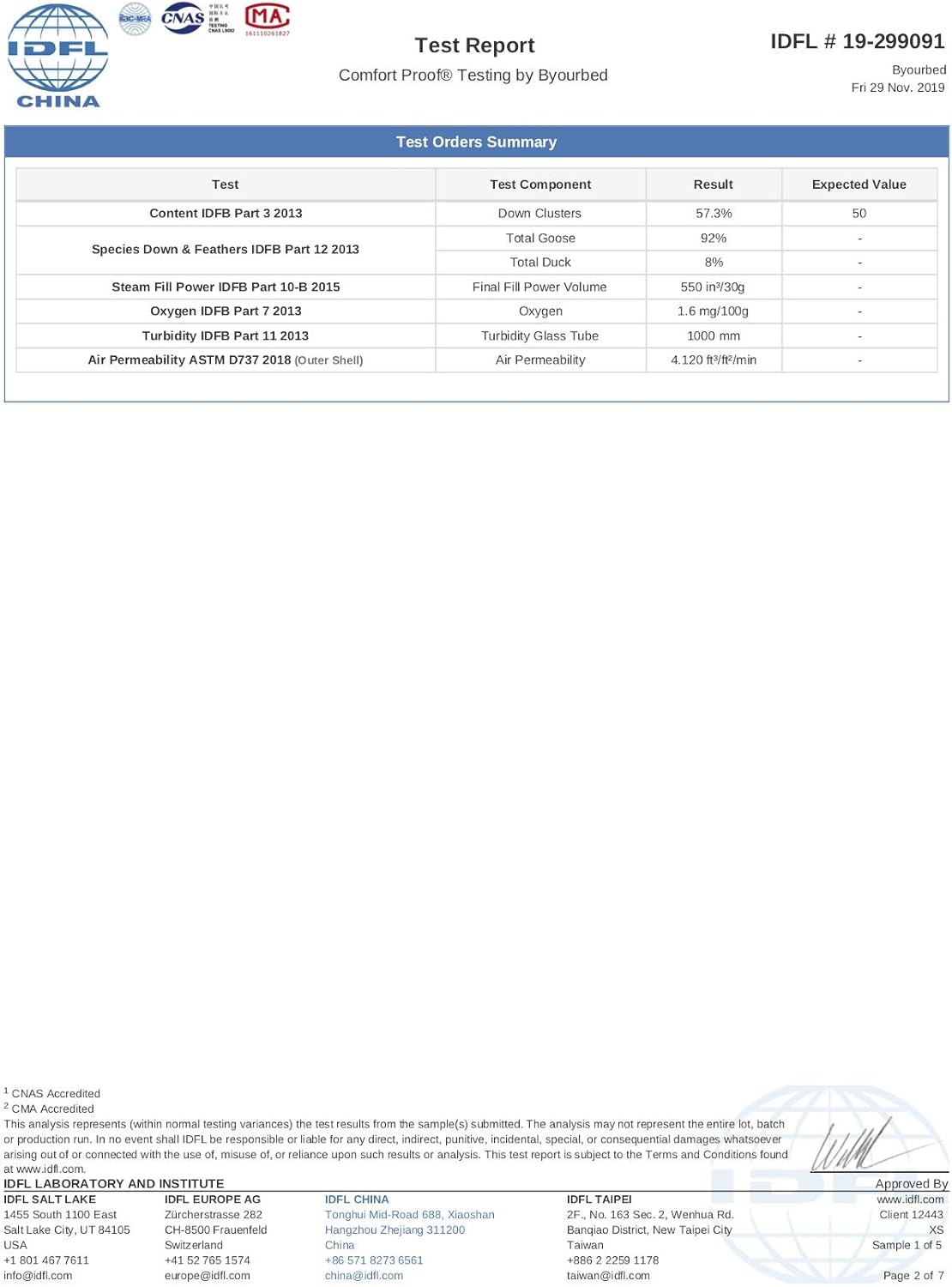 Byourbed HGOOSE - Hungarian Gray Goose Down Comforter - King