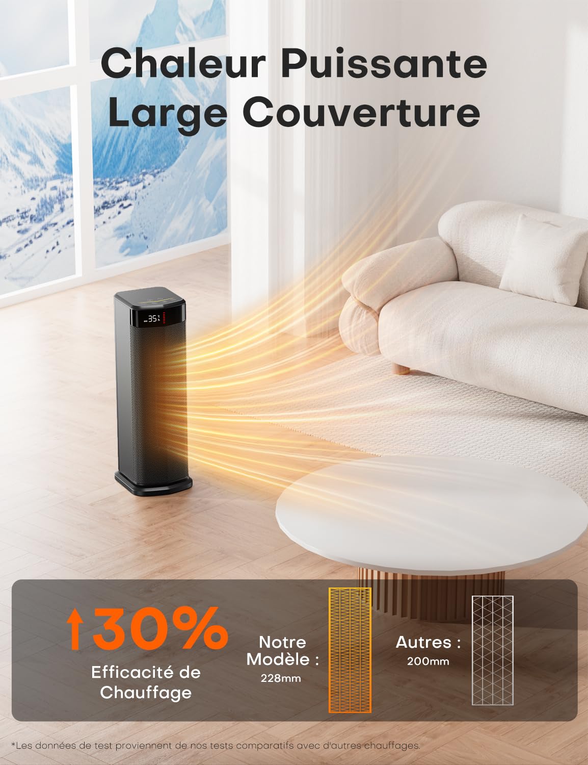 QEXREED Chauffage d'appoint, 90°Oscillation 2000W PTC Radiateur Electrique, 4 Modes, Mode ECO, Thermostat, Minuterie 24H, Télécommande,Sécurité Anti-chute et Surchauffe pour Usage Intérieur