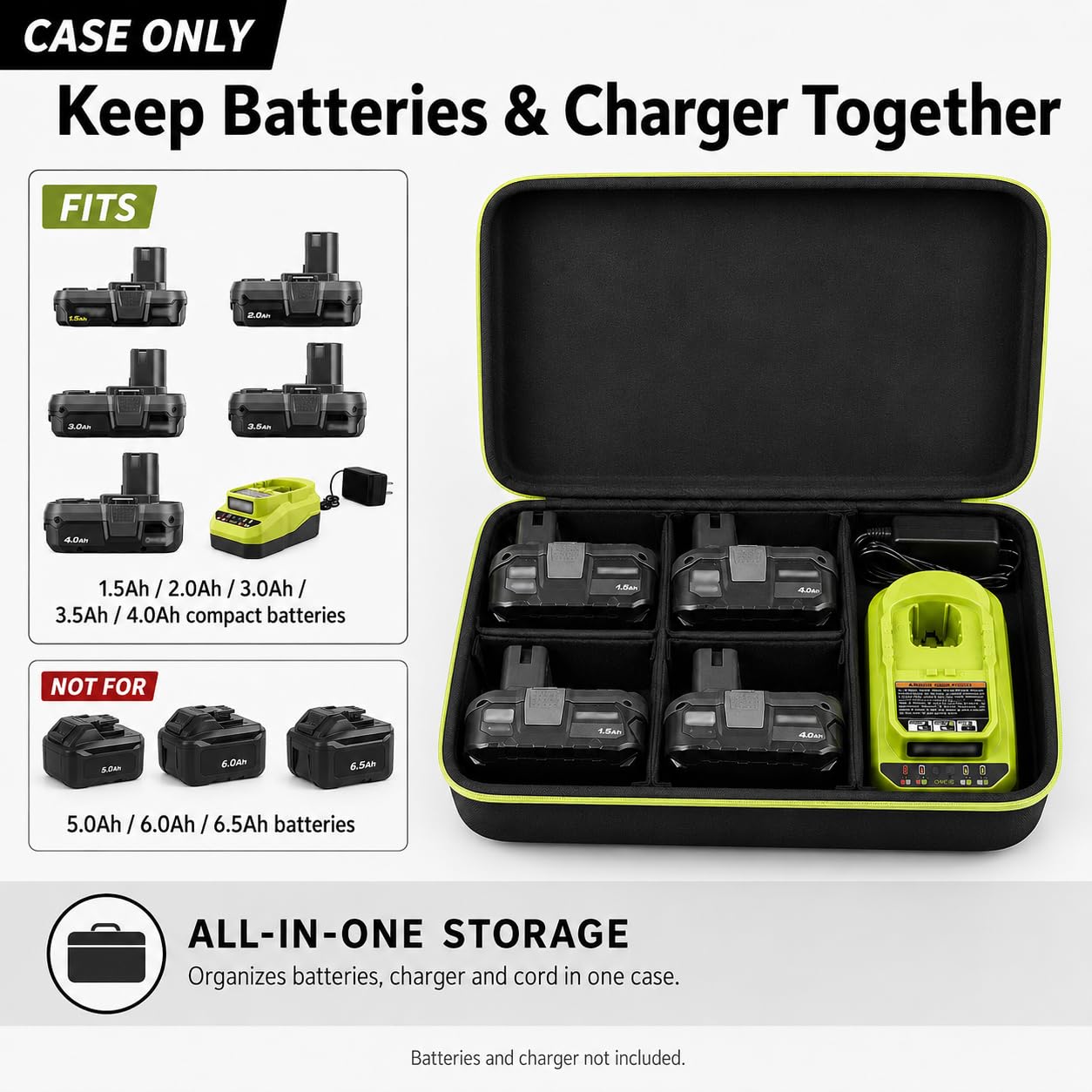 Gehäuse kompatibel mit Ryobi ONE+ 18V Lithium-Ionen 4,0/3,5/3,0/2,0/1,5 Ah Kompaktbatterien Aufbewahrung-Tragehalter für 18-Volt-Akku-Ladegerät.Organizer-Behälter mit 6 Trennwänden (nur Box) Baumarkt