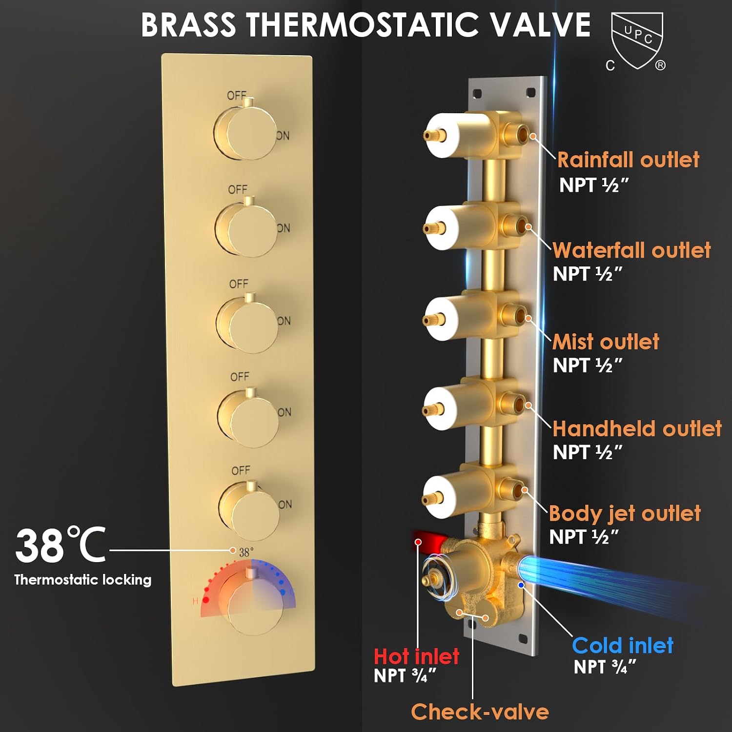 Enga Thermostatic Shower System with Body Jets, 20-Inch LED Rainfall Mist Waterfall Luxury Multi Function Rain Shower Faucet Set, All Functions Can Operate Simultaneously, Brushed Gold