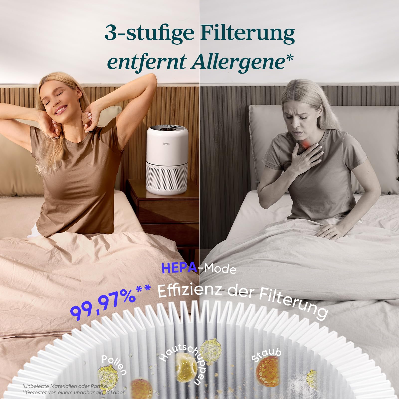 Levoit Coreuftreiniger für Schlafzimmer – Bild 3