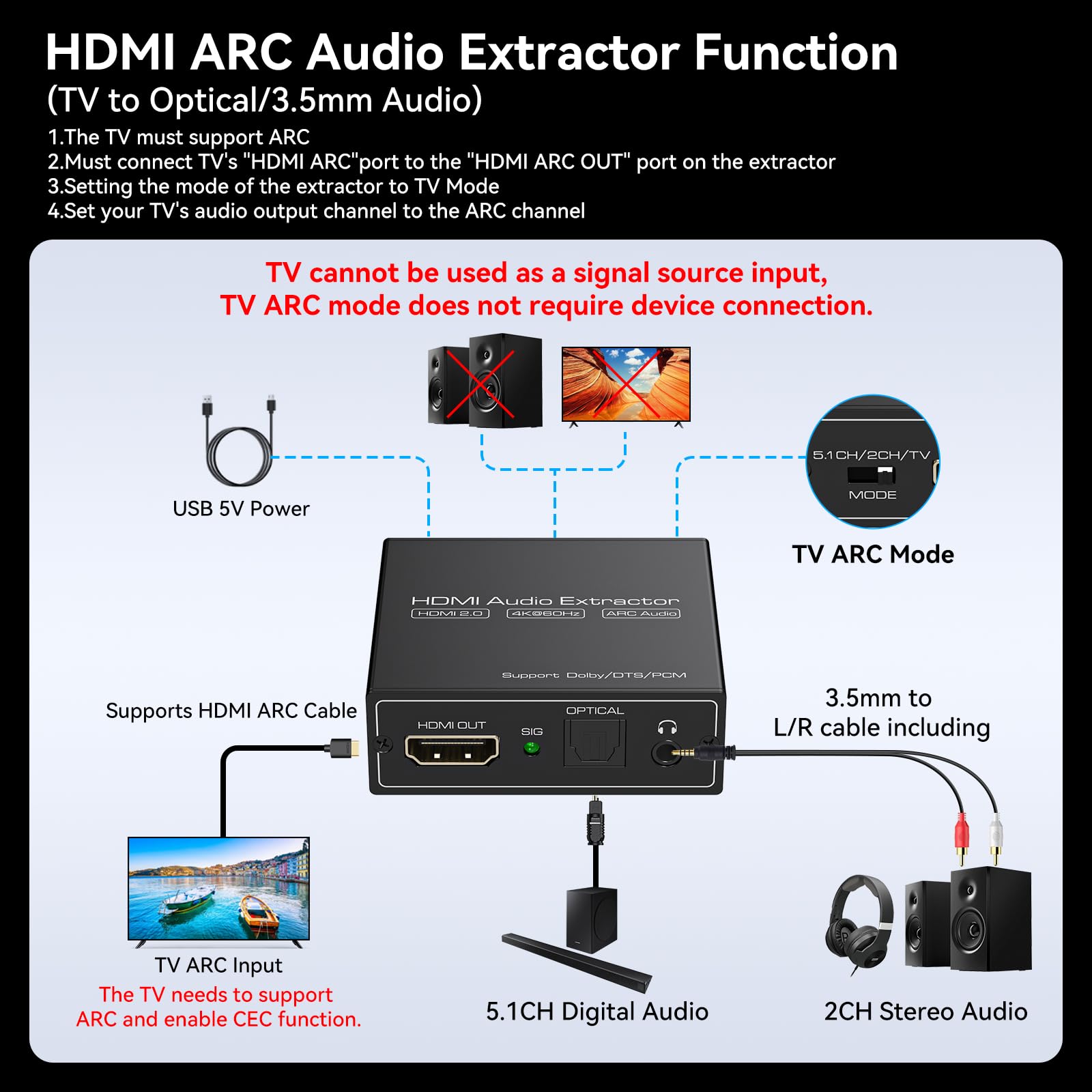 HDMI ARC Audio Extractor 4K60Hz HDMI a ottico/SPDIF 3,5 mm AUX Audio Adapter Converter Splitter Supporto LPCM 5.1/DTS/DSD per laptop/TV Box/DVD/PS5