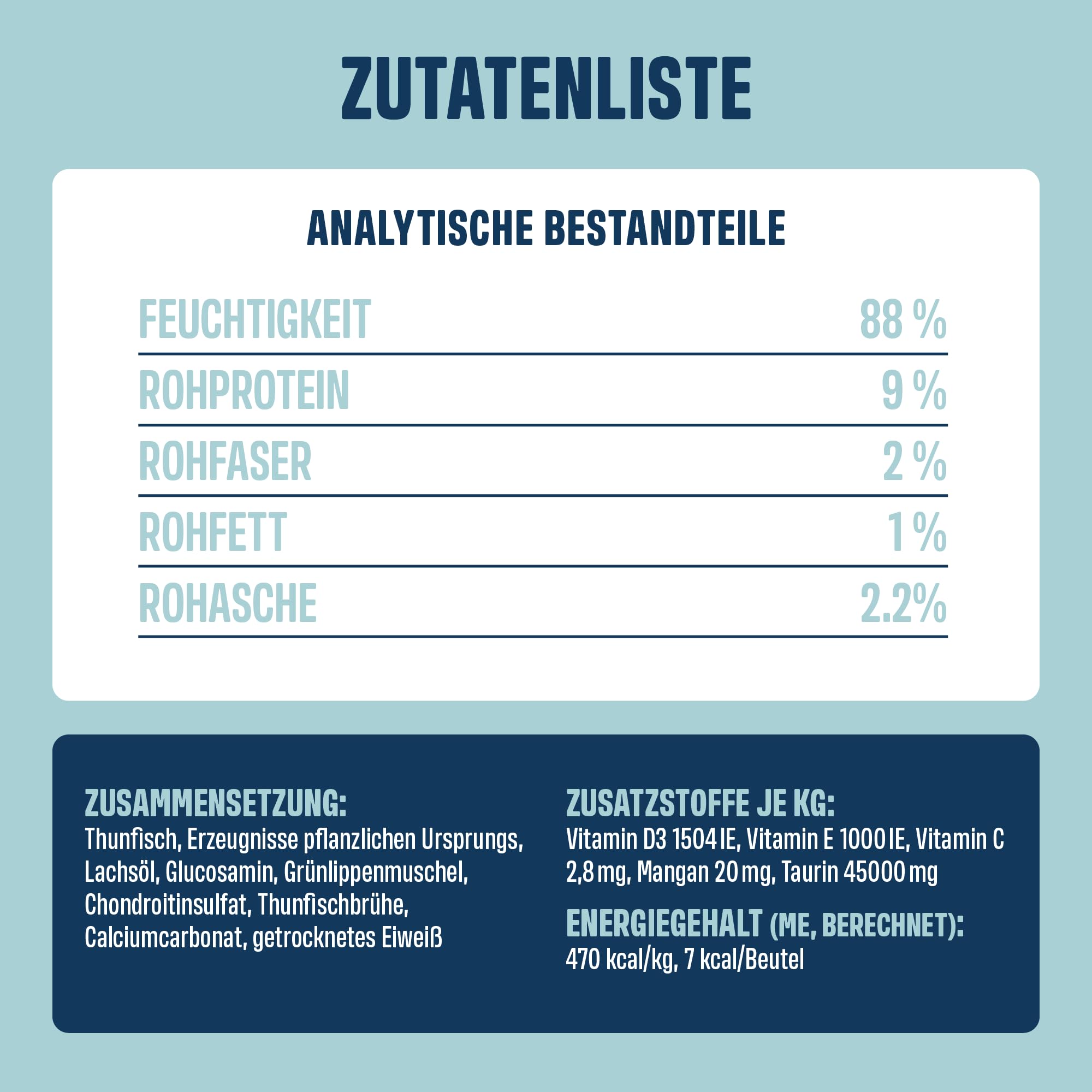 ivvi Gelenk Essenz für Katzen – Schlecksnack mit Glucosamin, Chondroitin, Grünlippmuschel & Lachsöl – zur Unterstützung der Gelenke – 30x15g – mit echtem Thunfisch