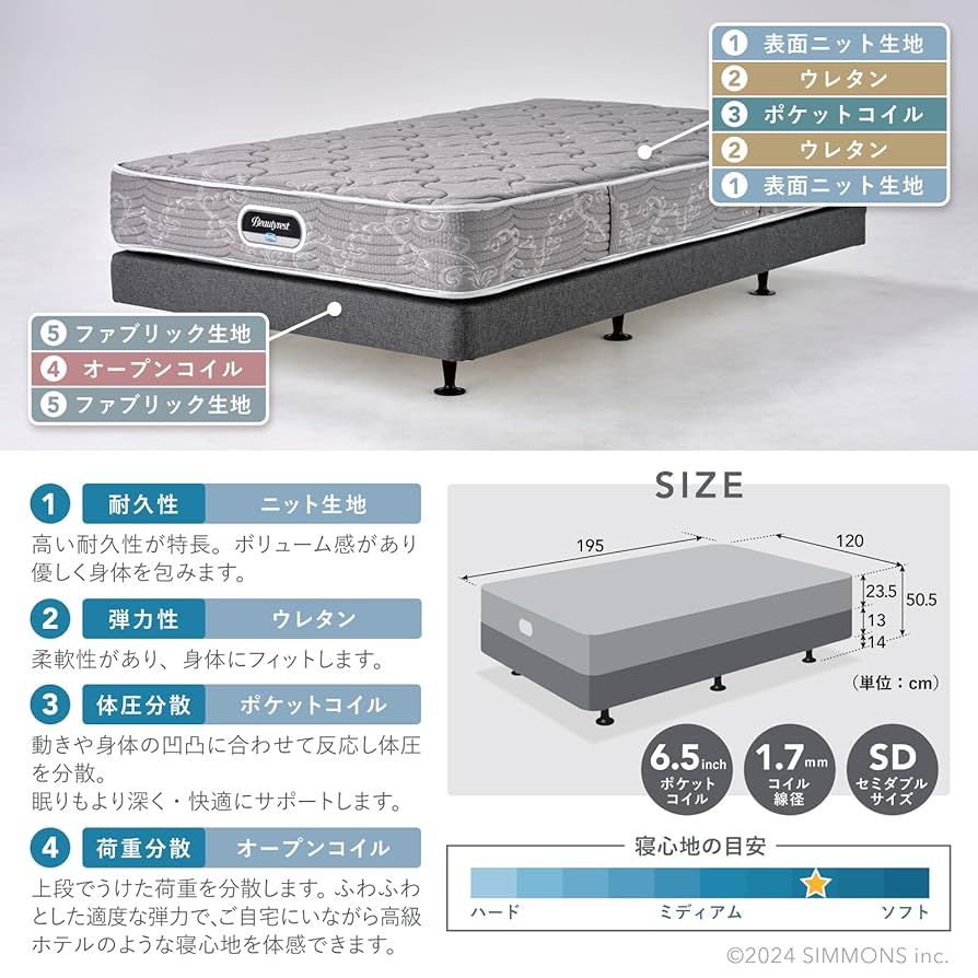 Amazon.co.jp: シモンズ(Simmons) ベッド ボックススプリング